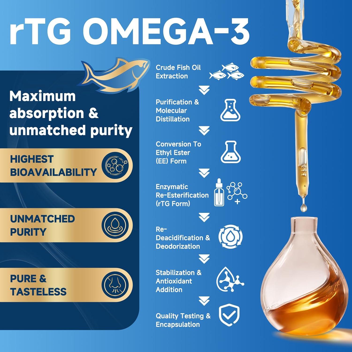 ZEBORA Aceite de Pescado Omega-3 rTG 2000mg 120 Cápsulas