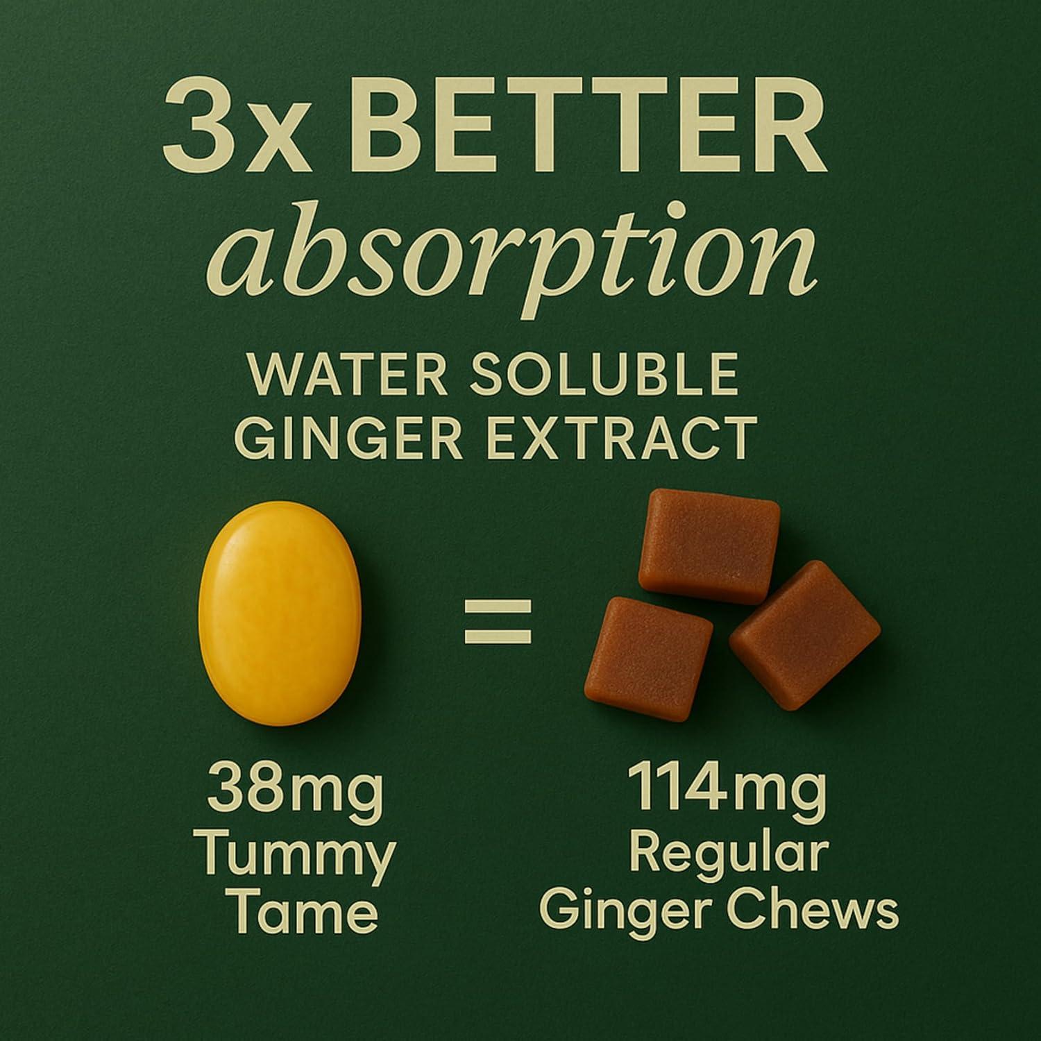 Gotas de Jengibre Tummy Tame 28ml - Alivio de Náuseas y Mareos