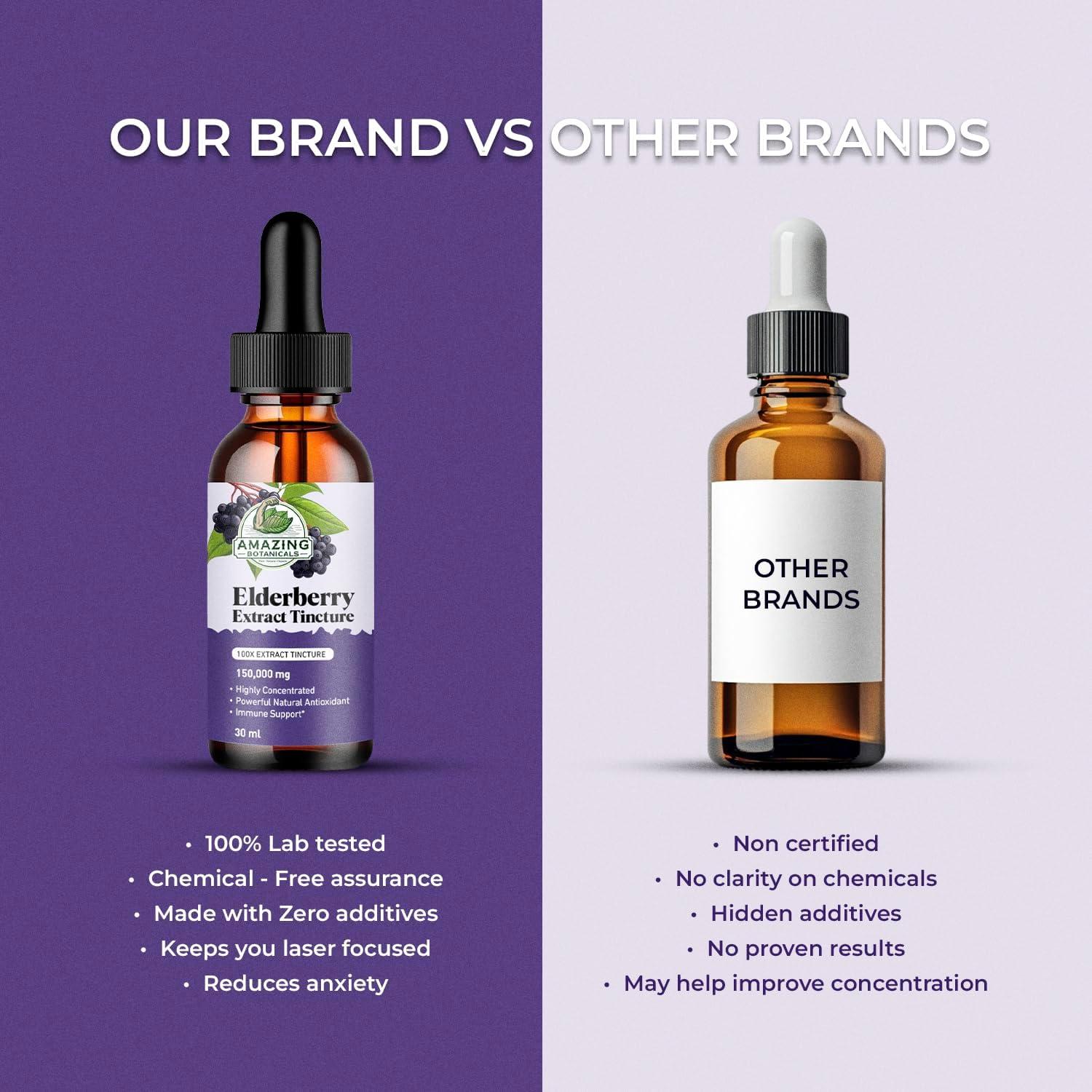 Extracto de Saúco Orgánico 15,000mg Amazing Botanicals 30ml