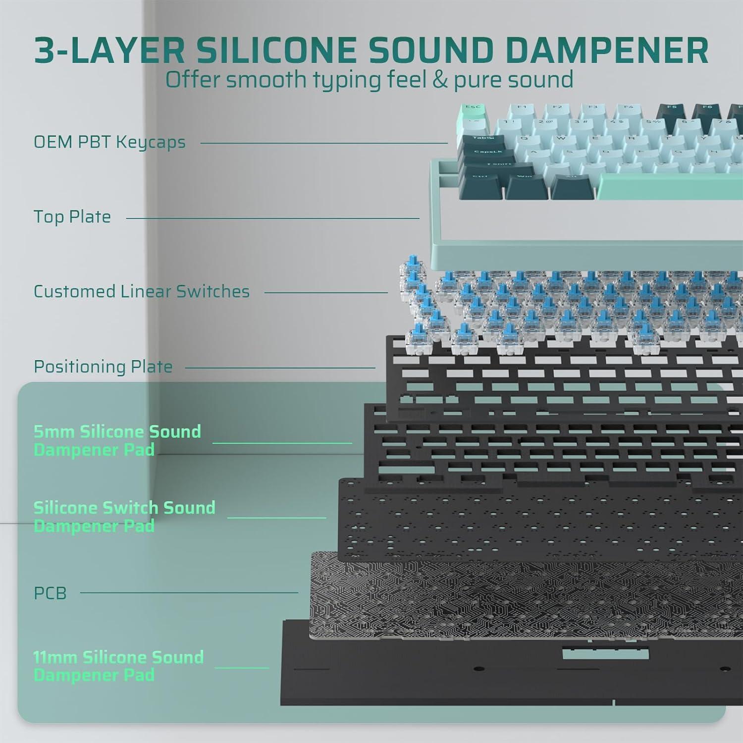 Teclado Mecánico Inalámbrico LTC Nimbleback NB981 RGB 98 Teclas