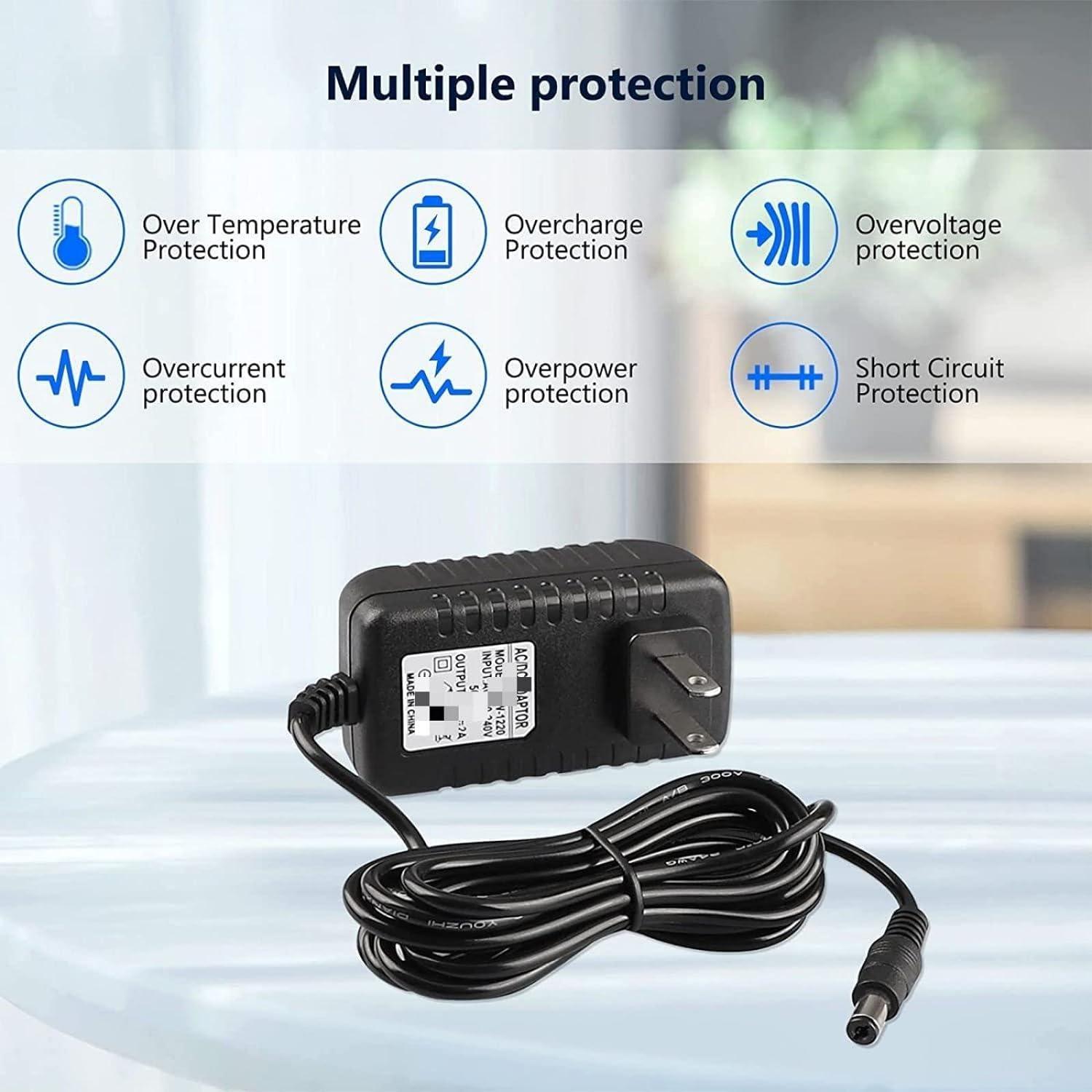 Cargador 21W CXHSXYT para Amazon Echo 1ra y 2da Gen