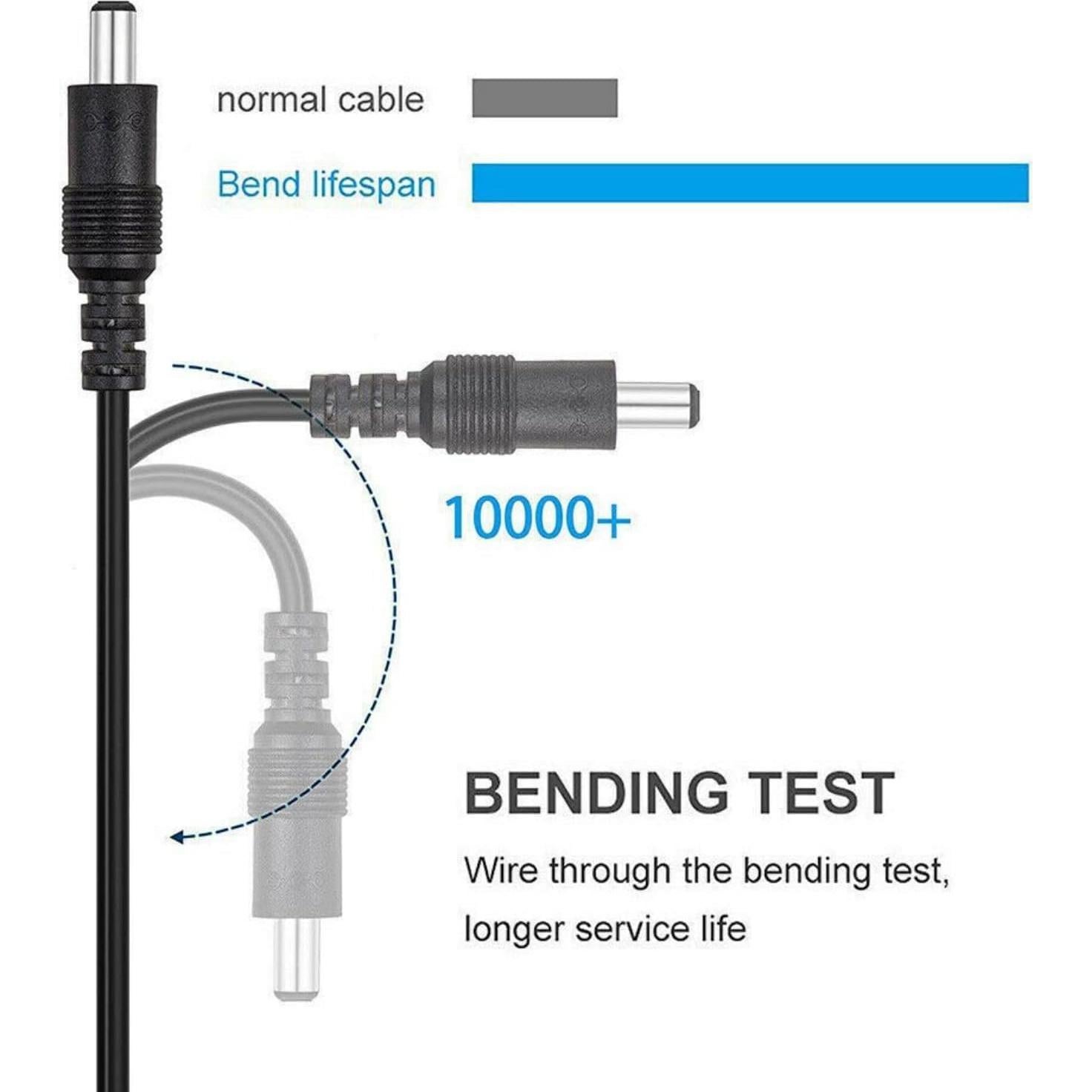Cargador 21W CXHSXYT para Amazon Echo 1ra y 2da Gen