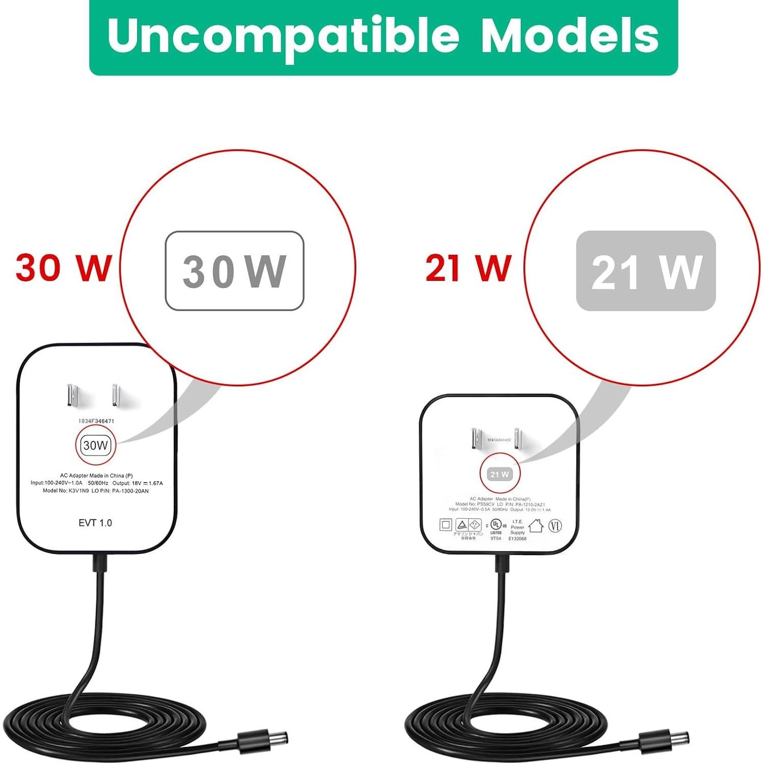 Adaptador de Corriente 15W Weishan para Echo Pop y Dot