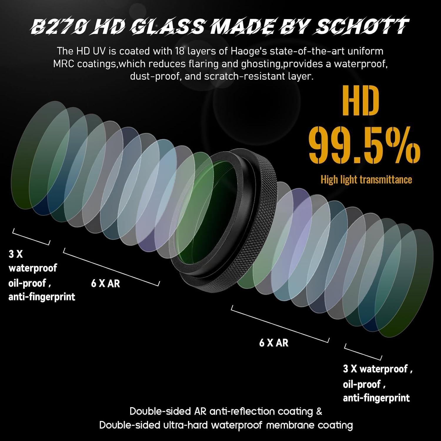 Funda de Lente Cuadrada Haoge + Filtro UV para Fujifilm X100