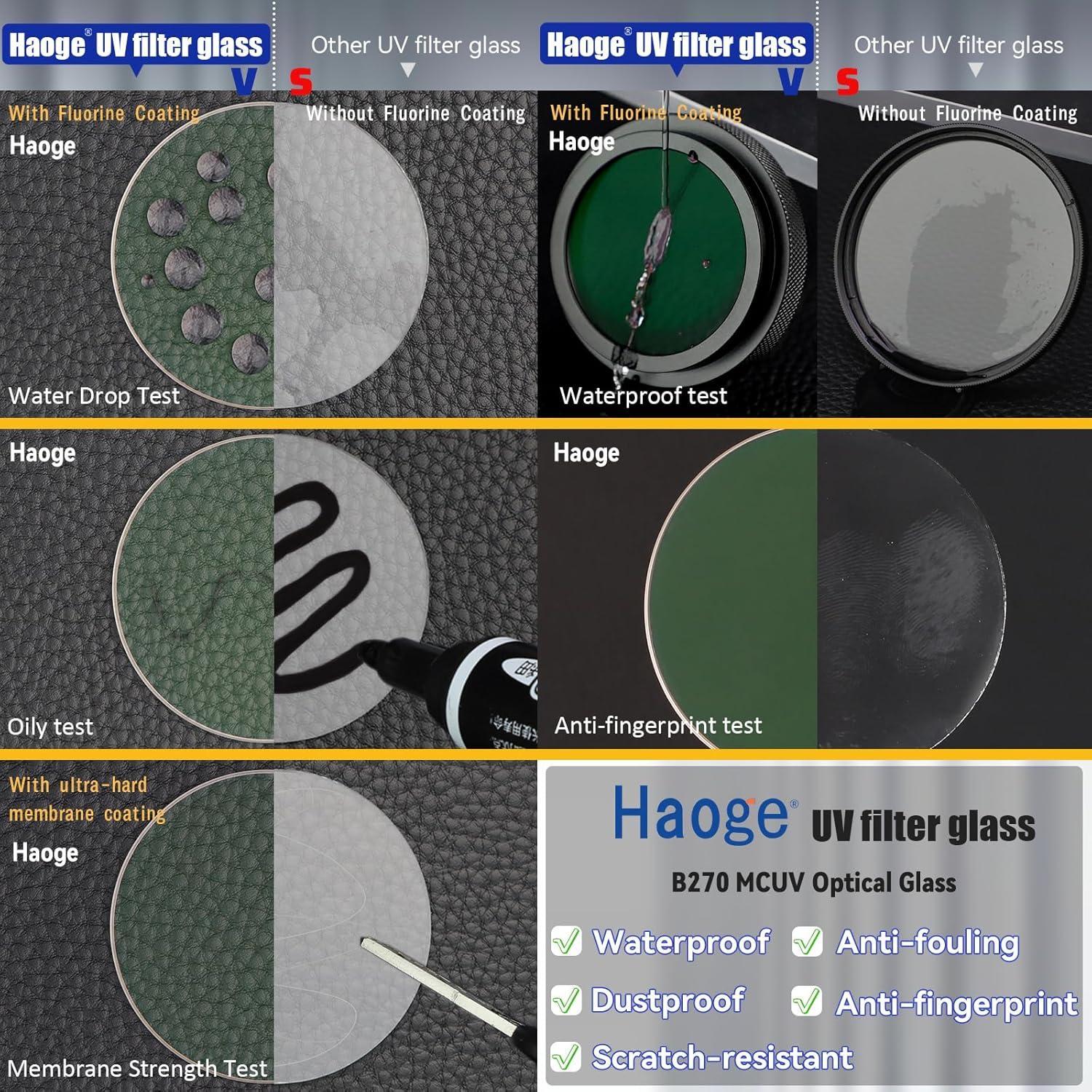 Funda de Lente Cuadrada Haoge + Filtro UV para Fujifilm X100