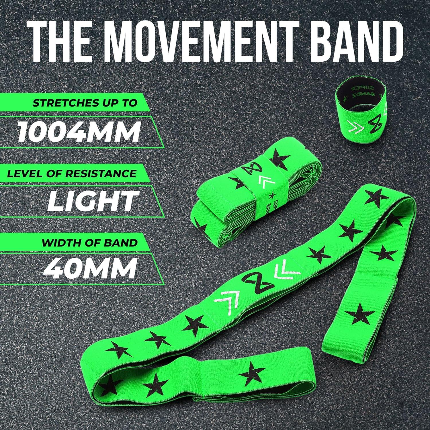 Bandas de Resistencia Two8 - Entrenamiento de Fuerza y Rehabilitación