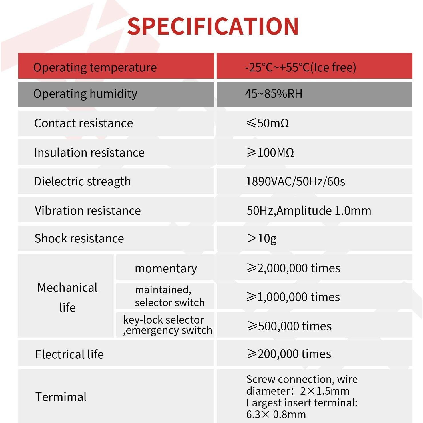 Interruptor Pulsador Momentáneo APIELE 22mm Verde 10A 440V
