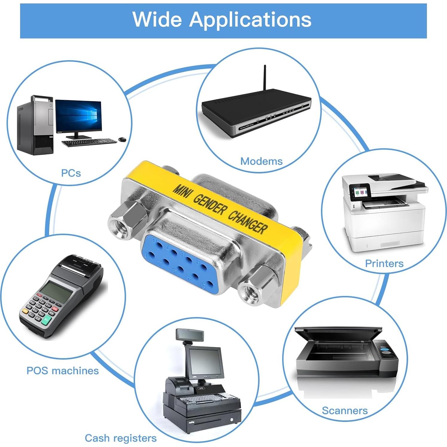 Adaptador DB9 Femenino a Femenino ENUODA - 2 Piezas RS232
