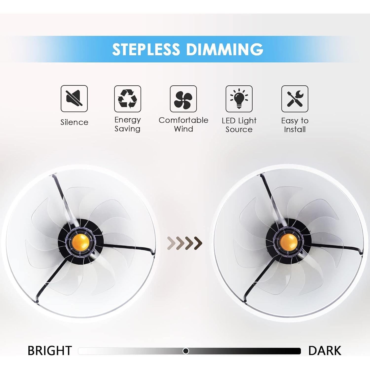 Ventilador de Techo Mpayel B7801 Sin Aspas 50.8 cm Control Remoto