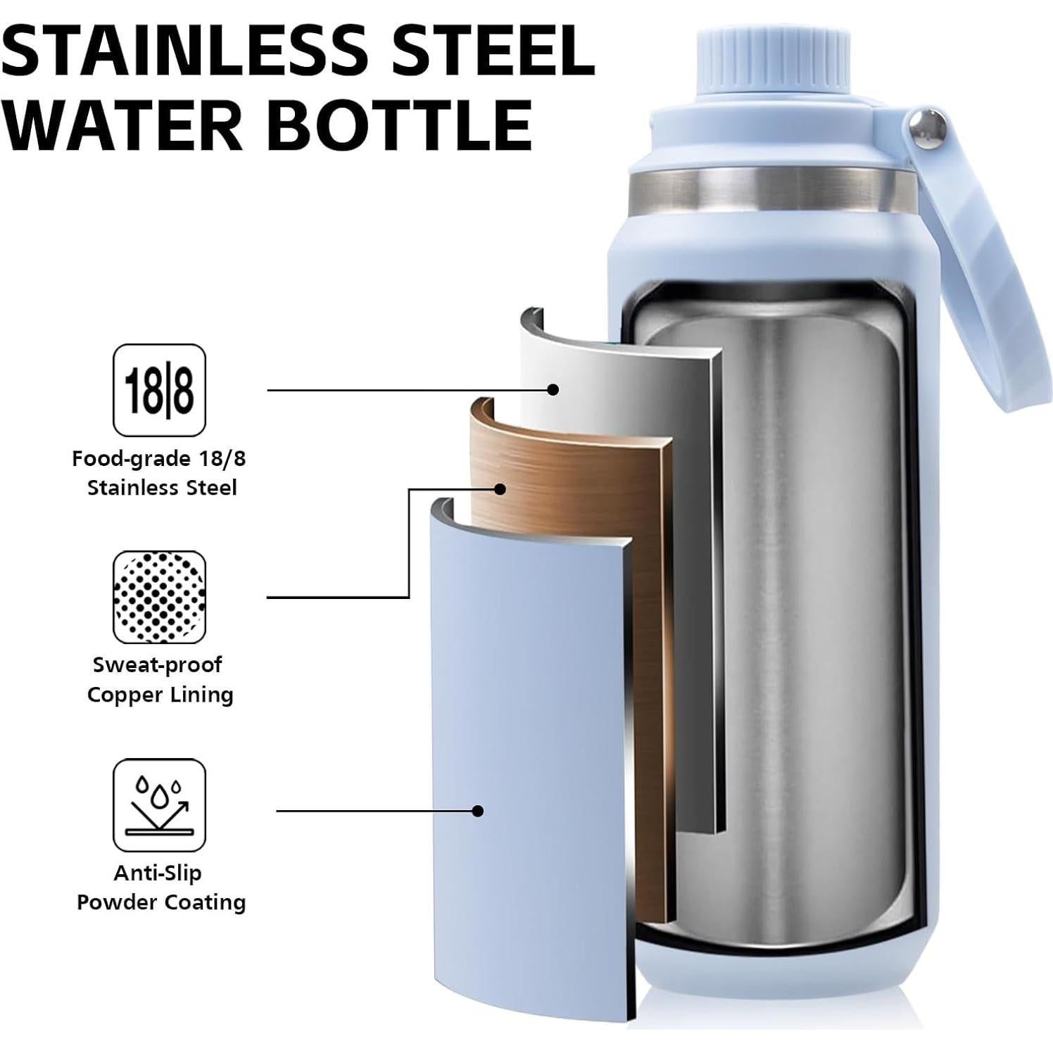 Botella de Agua Aislada Greylock 24 oz Acero Inoxidable