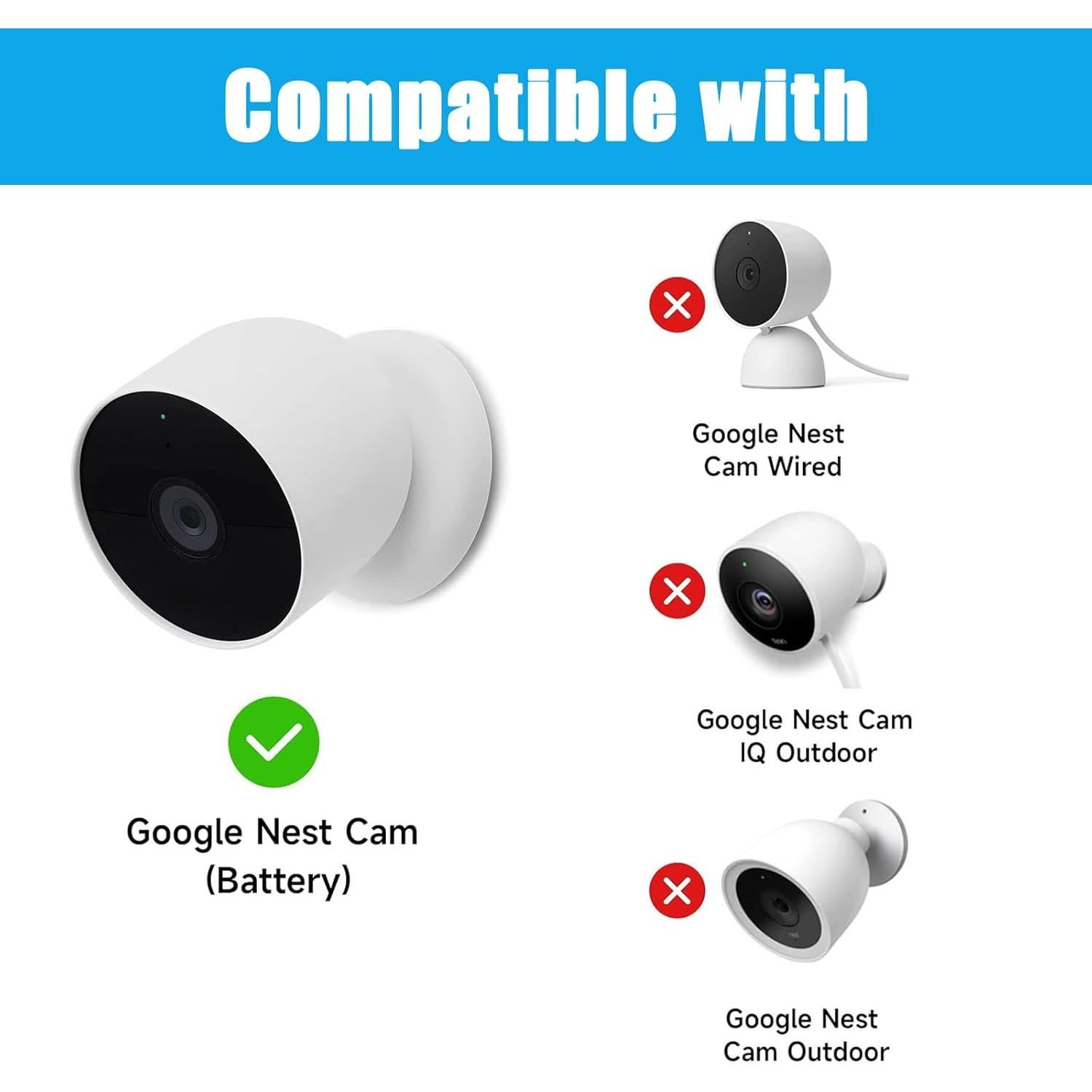 Panel Solar 6W Nooukut para Google Nest Cam Interior y Exterior