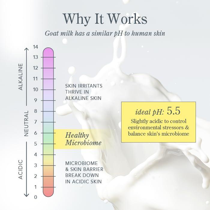 Jabón de Cuerpo Beekman 1802 Leche de Cabra 255 g Limón Soleado