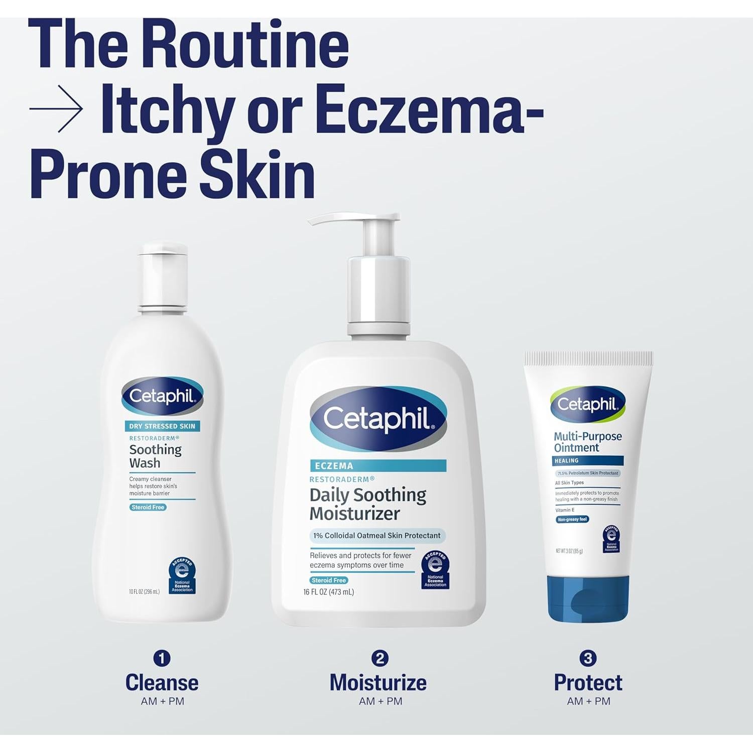 Hidratante Calmante CETAPHIL RESTORADERM 295 ml para Eczema