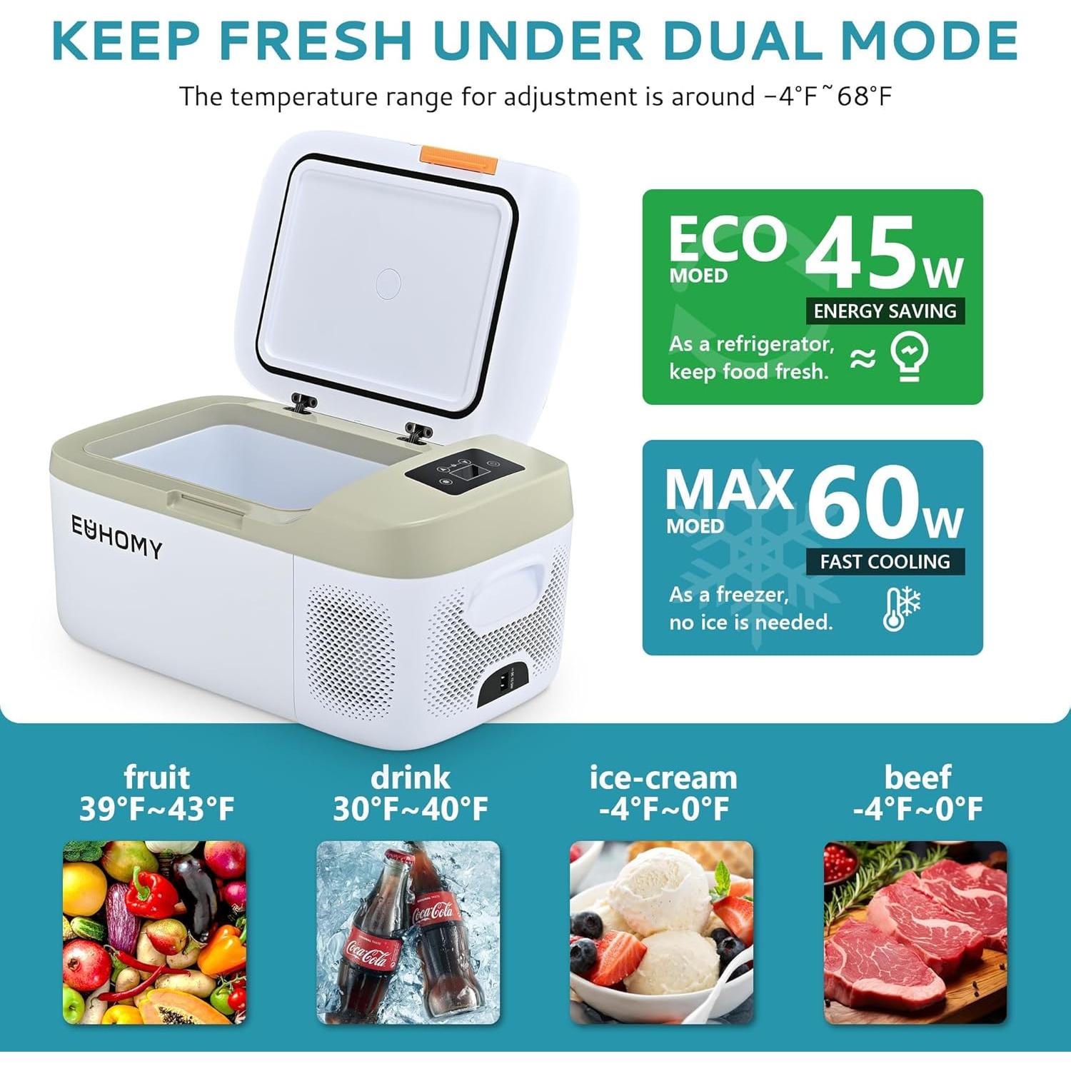 Refrigerador Portátil EUHOMY CFL-16 16L 12V/24V AC