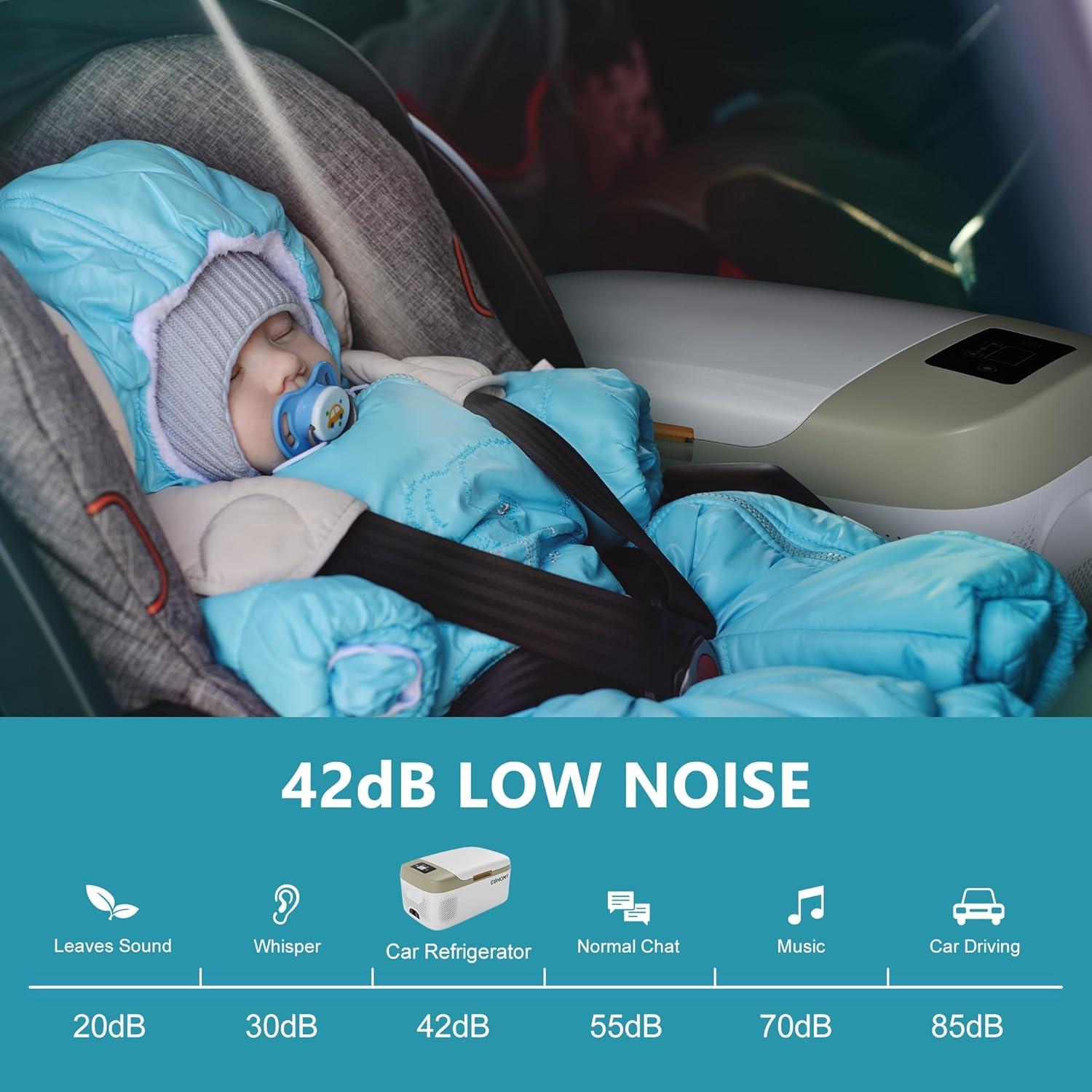 Refrigerador Portátil EUHOMY CFL-16 16L 12V/24V AC