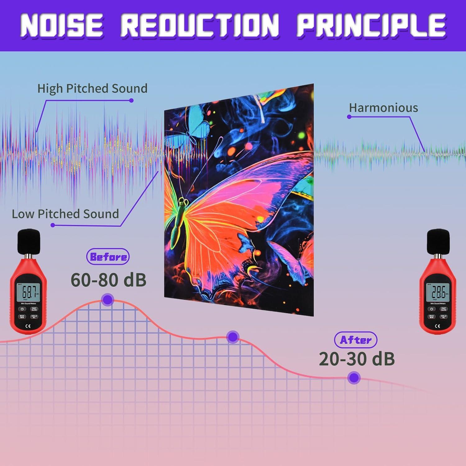 Paquete de 8 Paneles Acústicos Tutmyrea Luz Negra 121.92x81.28 cm