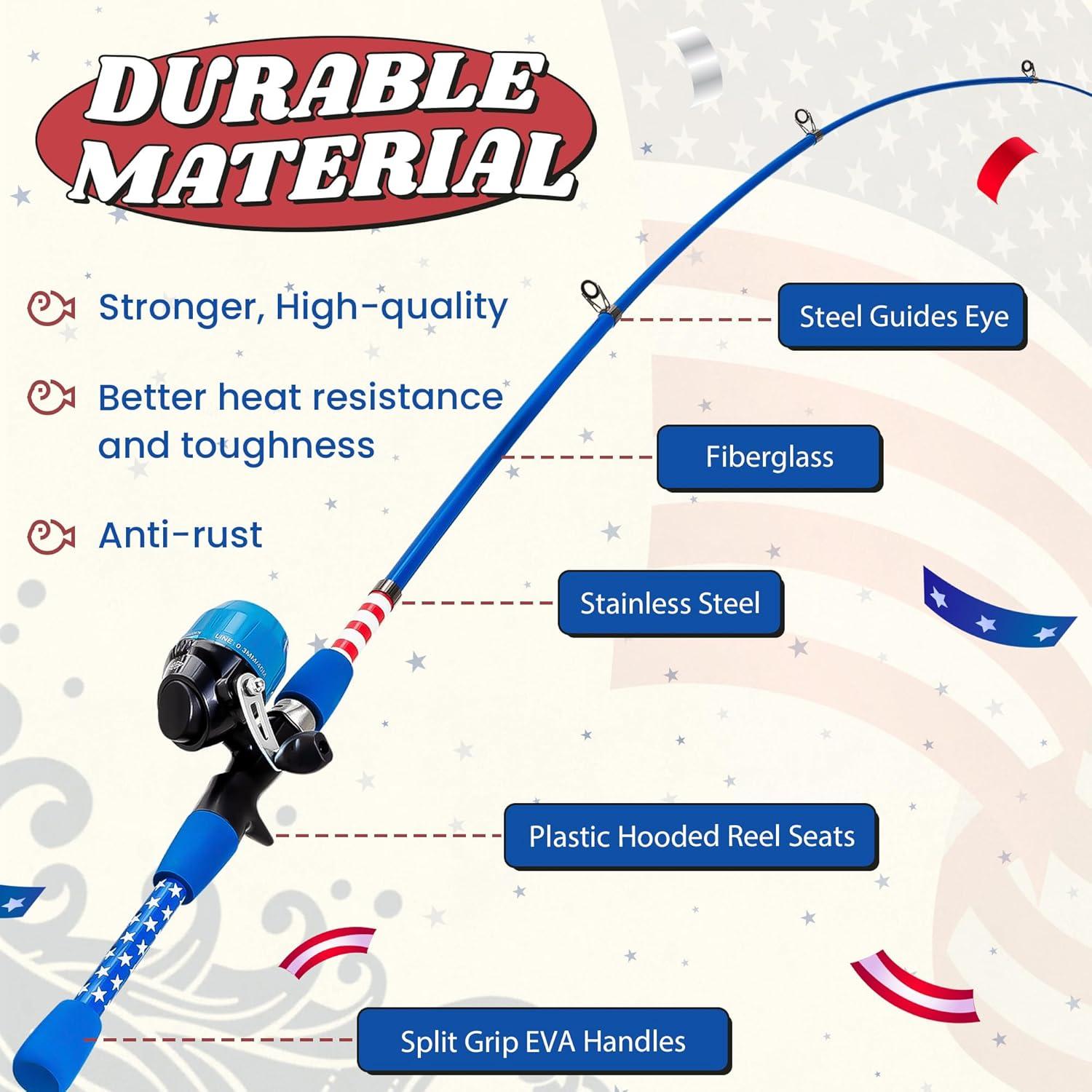 Caña de Pesca Telescópica WIDDEN 1.5m para Niños