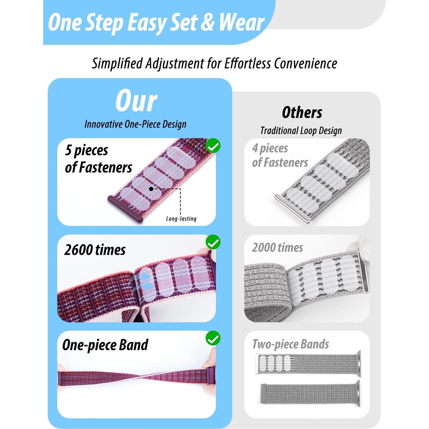 Banda Deportiva de Nailon Sunnywoo para Apple Watch 38-49mm