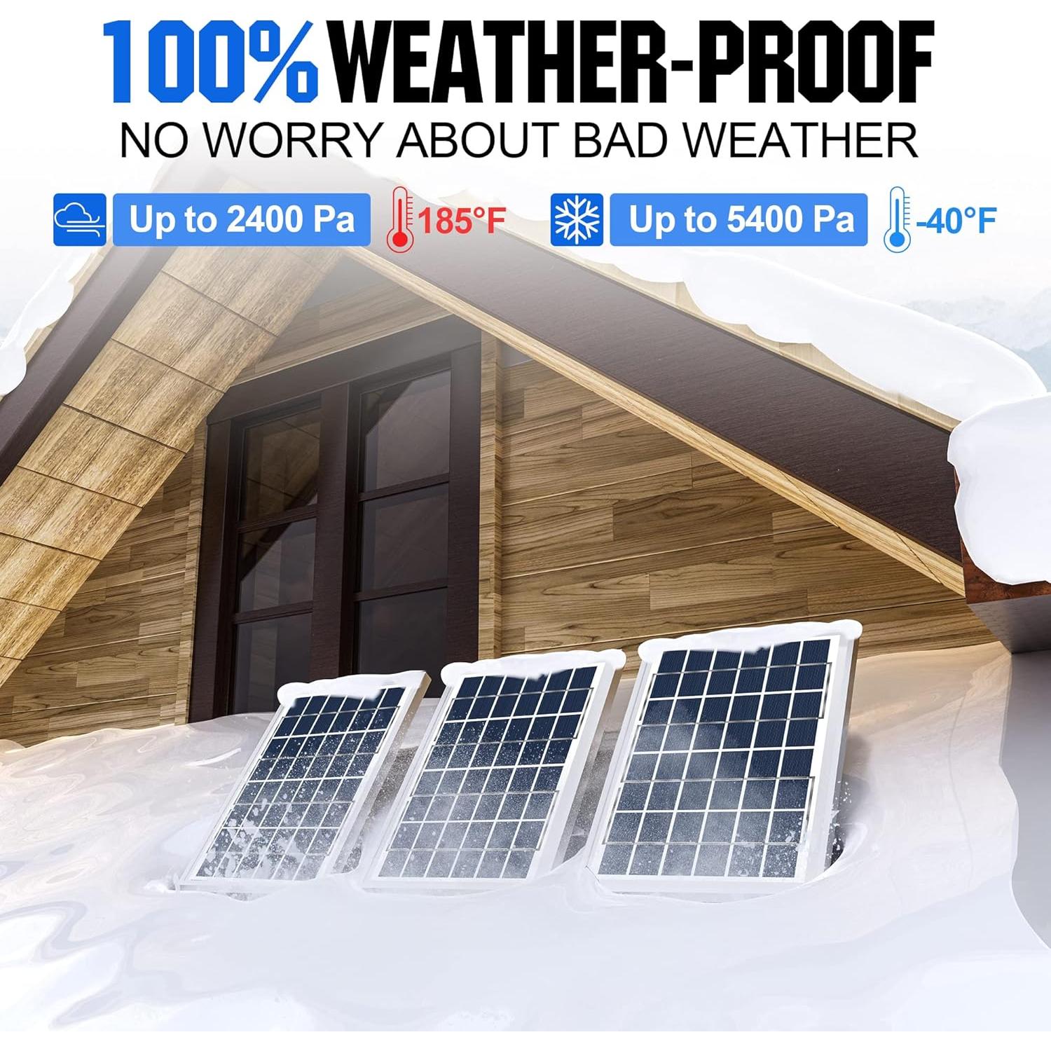 Panel Solar 10W SOLPERK 12V con Controlador de Carga