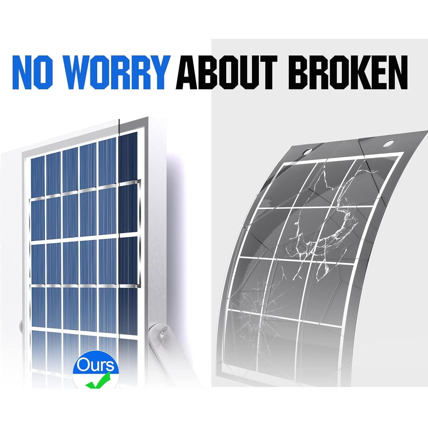 Panel Solar 10W SOLPERK 12V con Controlador de Carga