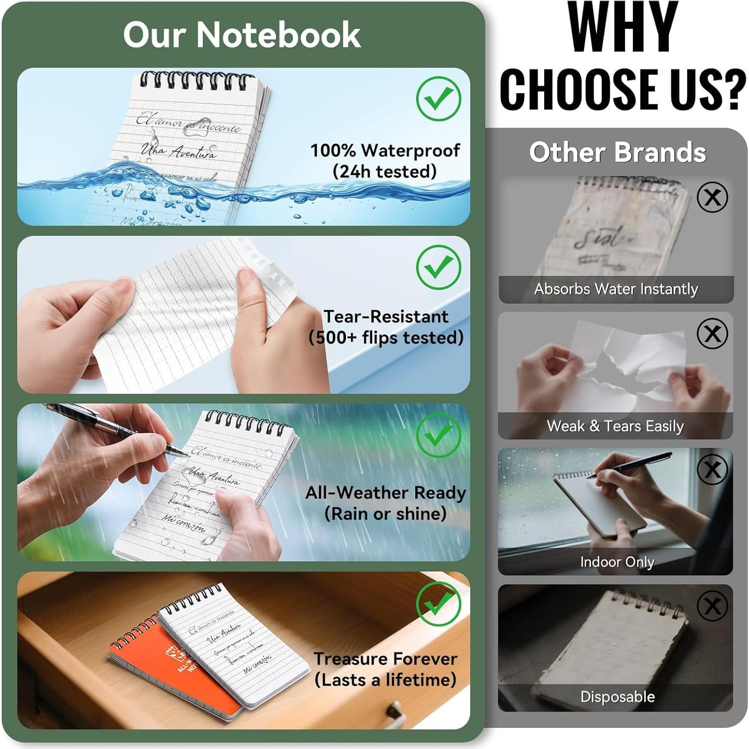 Cuaderno Impermeable POPYOLA 3x5" Naranja 100 Páginas