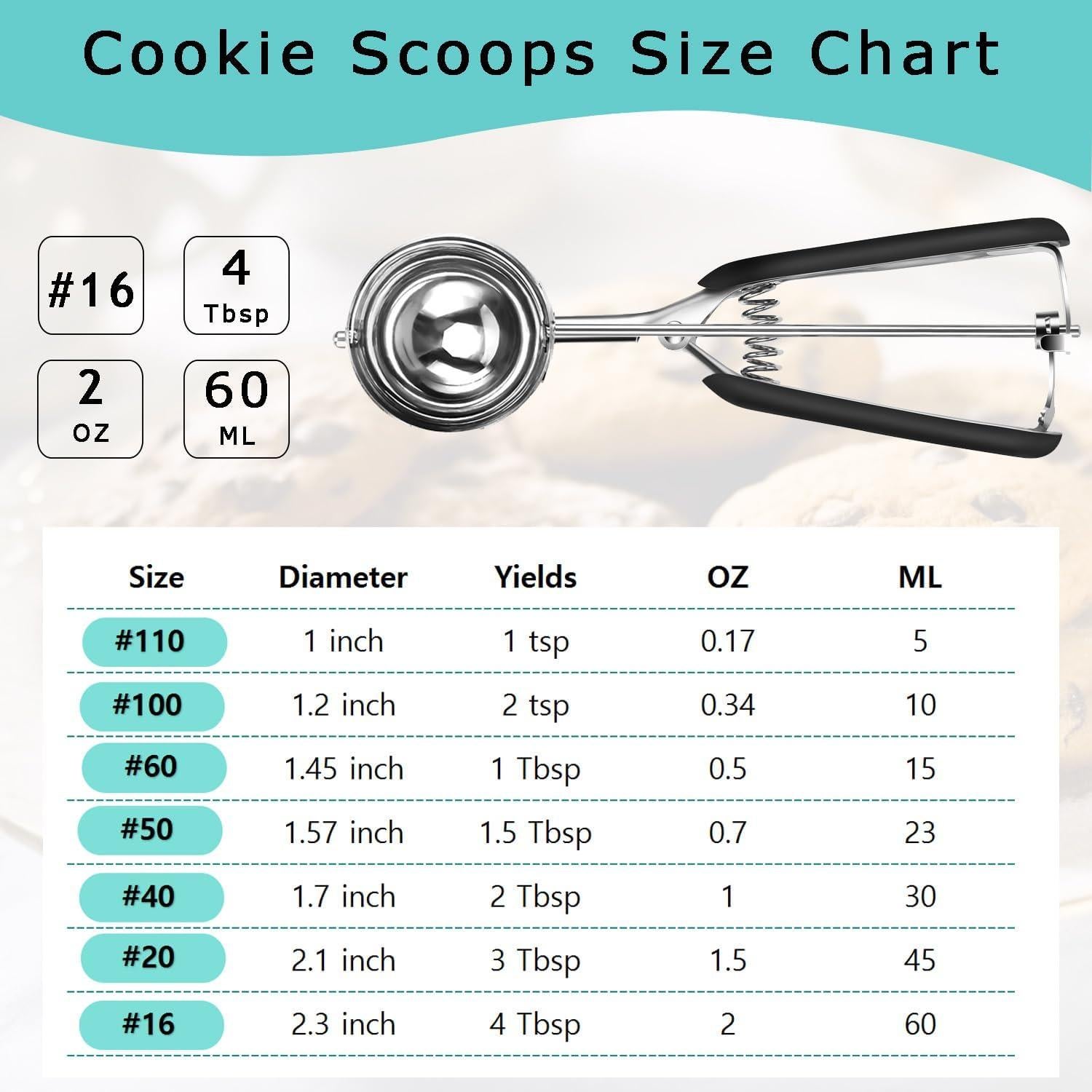 Cucharón para Galletas HOMURE H #16 4 Cucharadas 60 ml