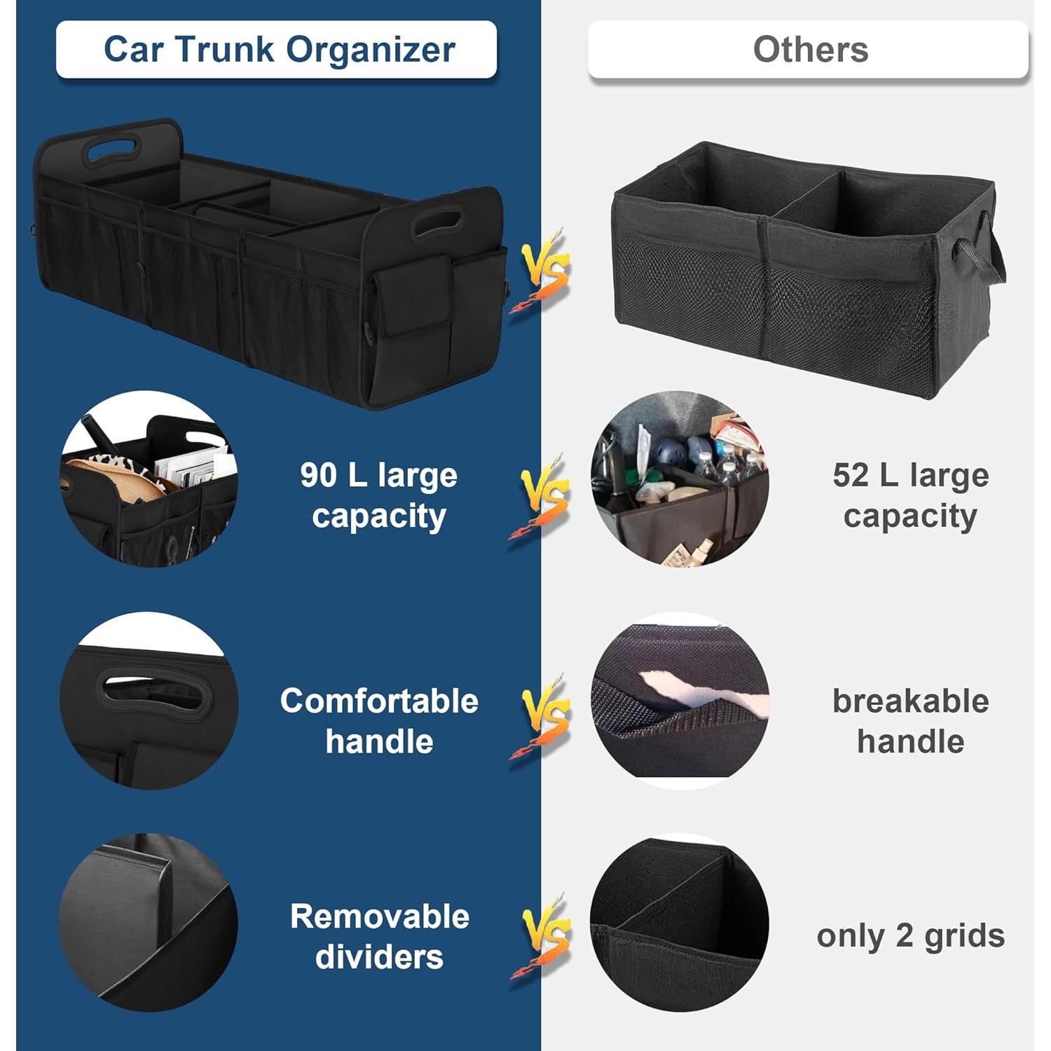 Organizador de Maletero Femuar TLAF-0142 90L Plegable Negro