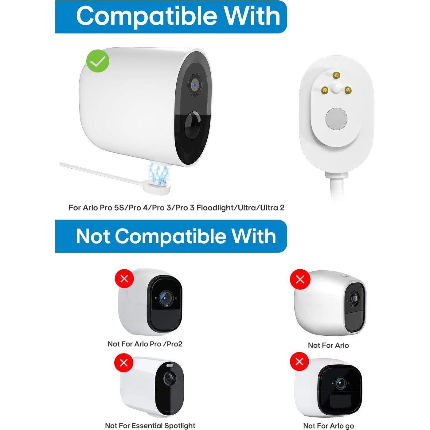 Cargador Solar WININMETA para Cámaras Arlo Pro 4 4.5W IP65