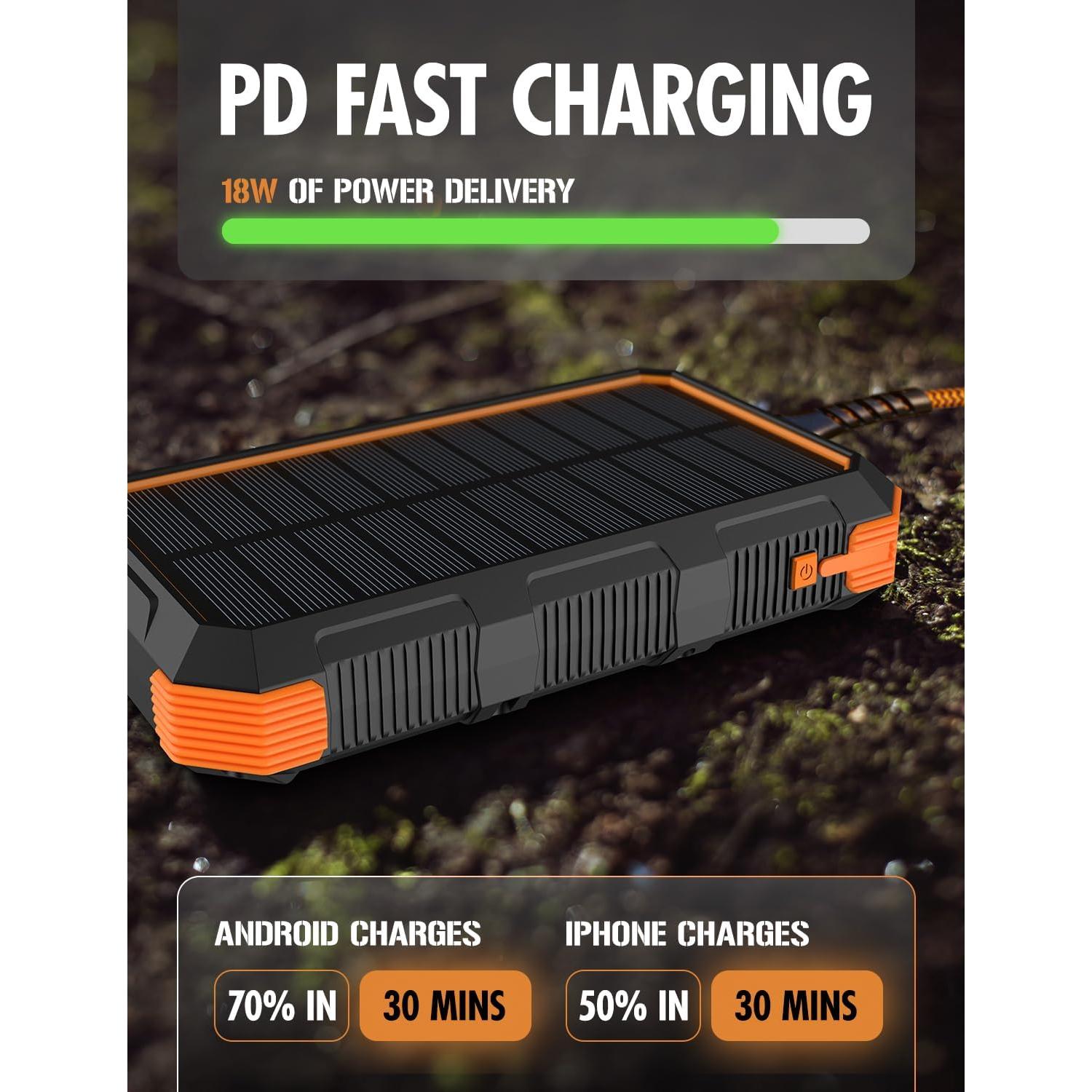 Banco de energía solar ToughTested 24000mAh con USB-C