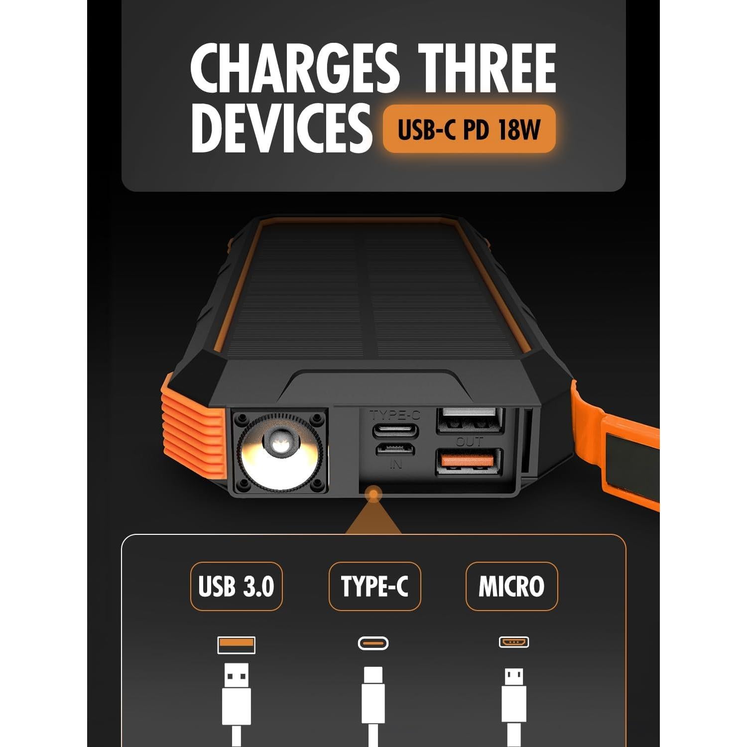 Banco de energía solar ToughTested 24000mAh con USB-C