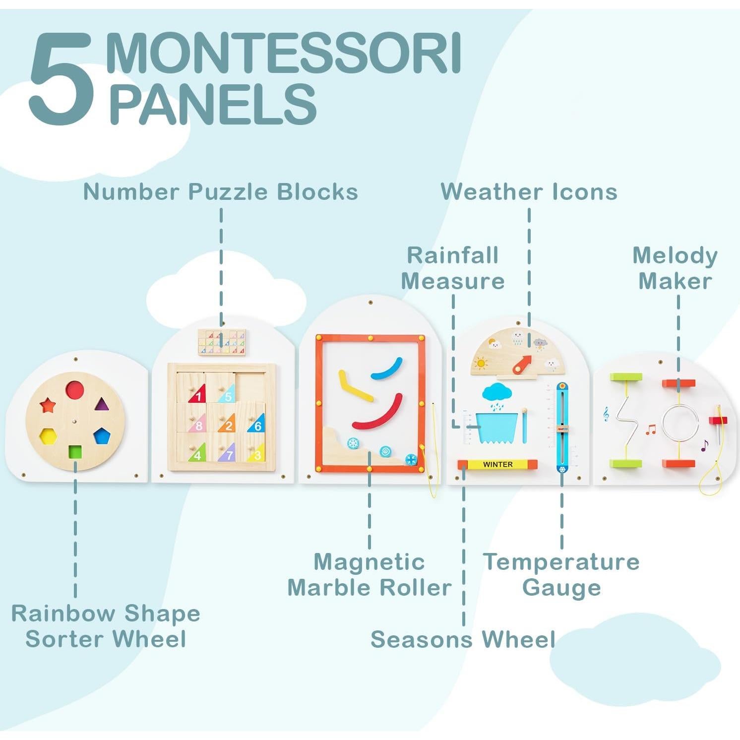 Tablero Sensorial Montessori Monlàurd 129.5x53.3cm 6M+