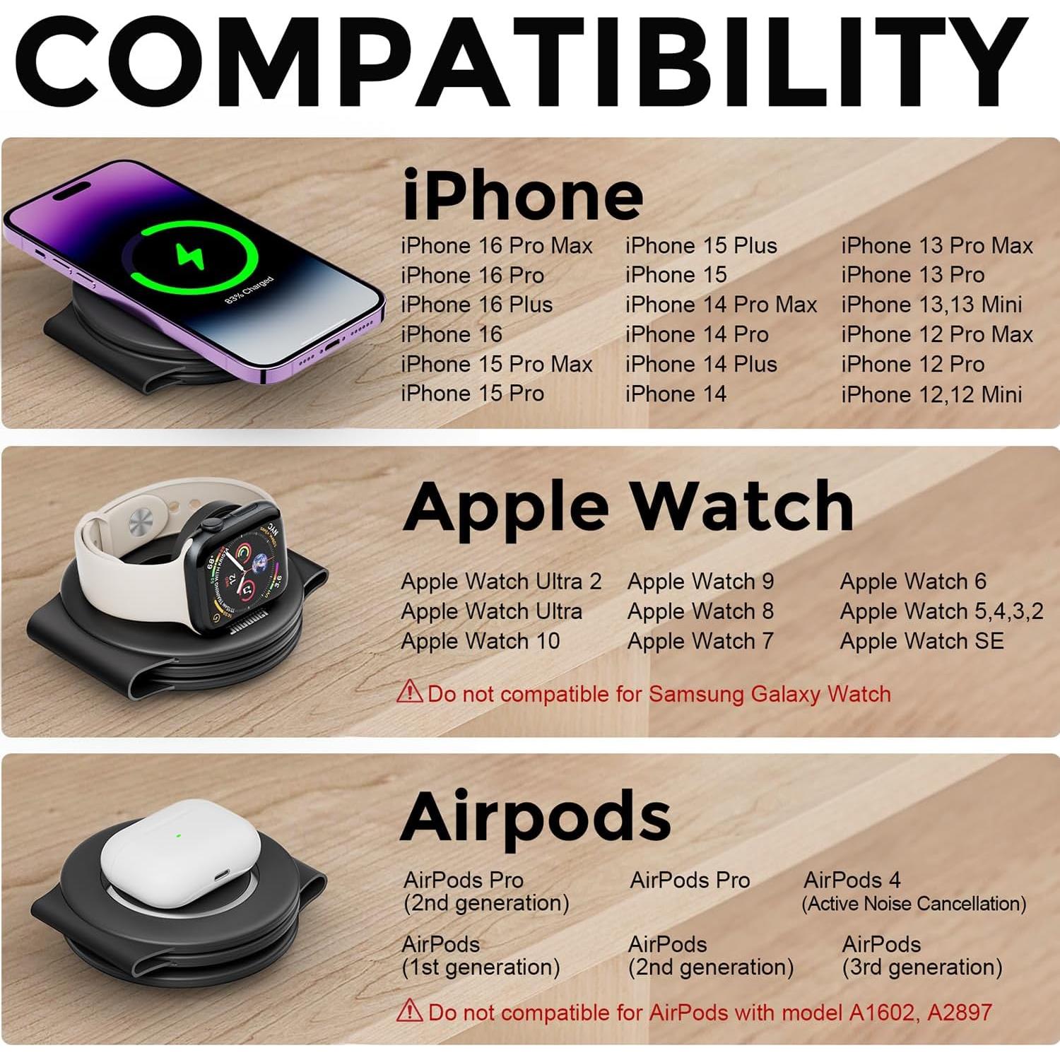 Estación de Carga Inalámbrica 3 en 1 18W para Apple