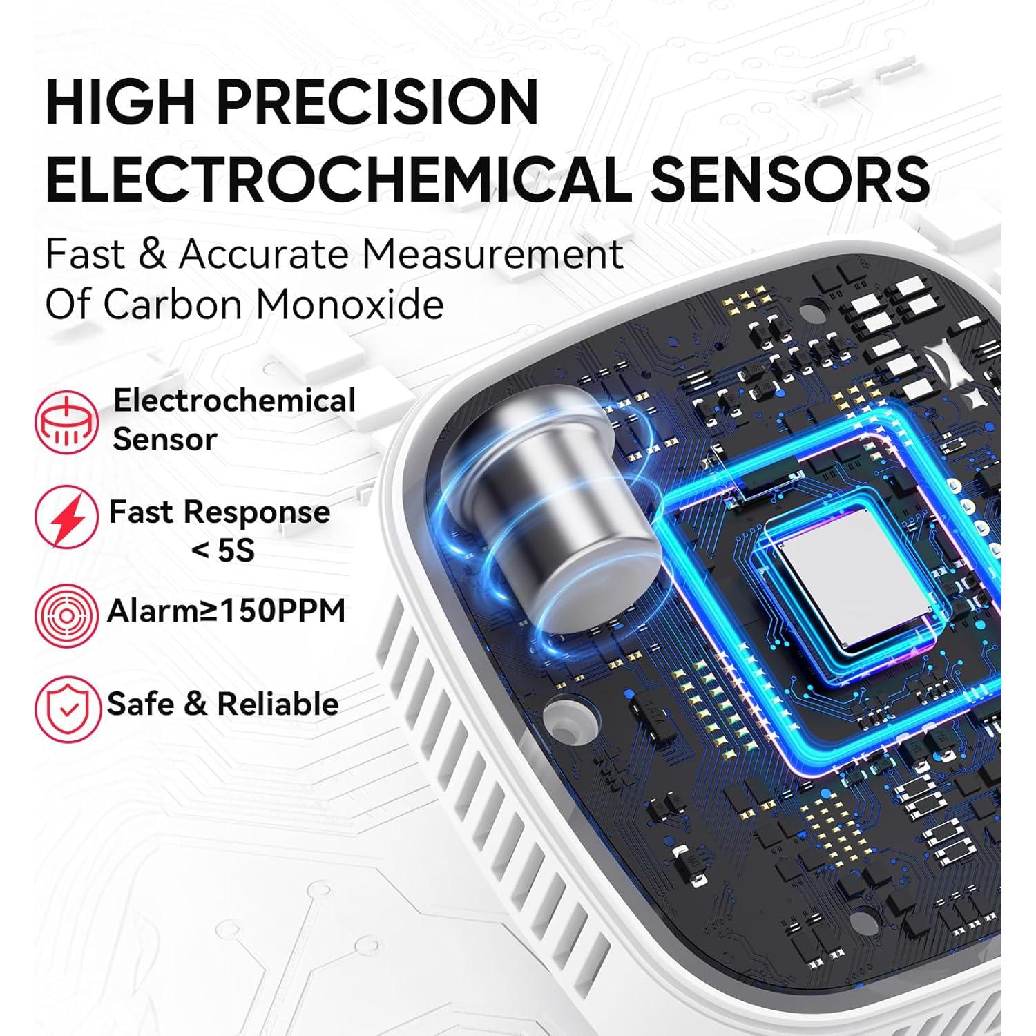 Detector de Monóxido de Carbono Enchufable YOJOCK KH105 3-en-1
