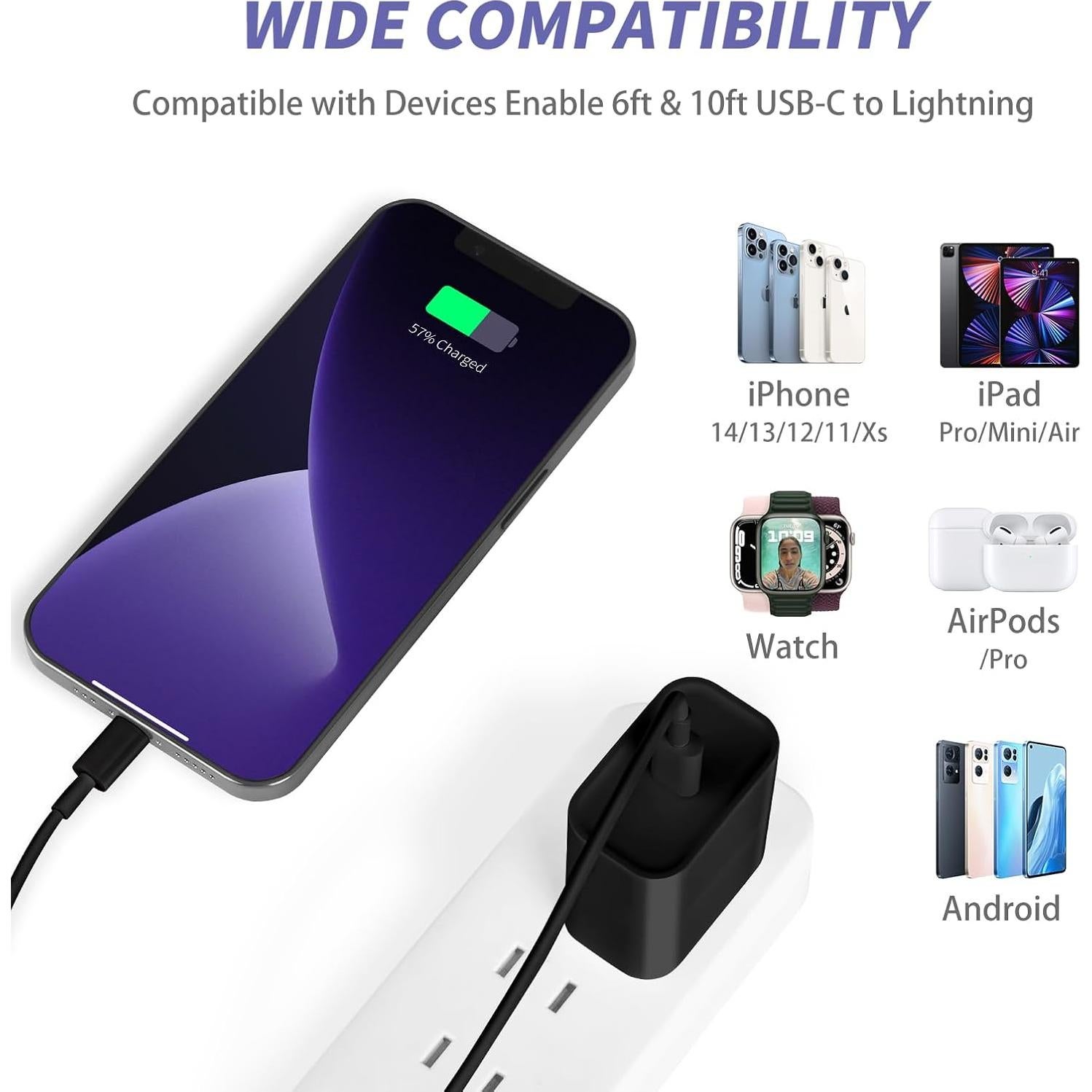 Cargador Rápido 20W MAILESI + Cable USB-C a Lightning 6FT