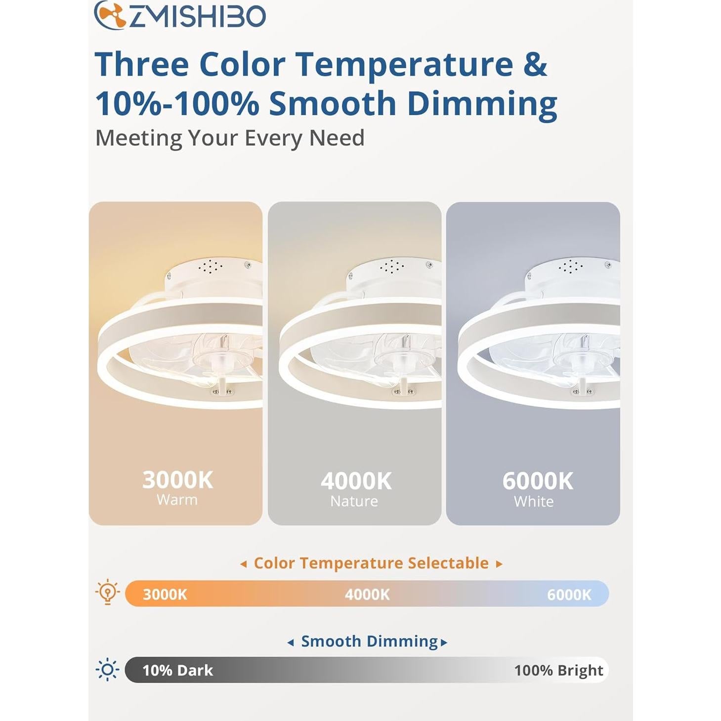 Ventilador de Techo ZMISHIBO 33 cm con Luz LED y Control Remoto