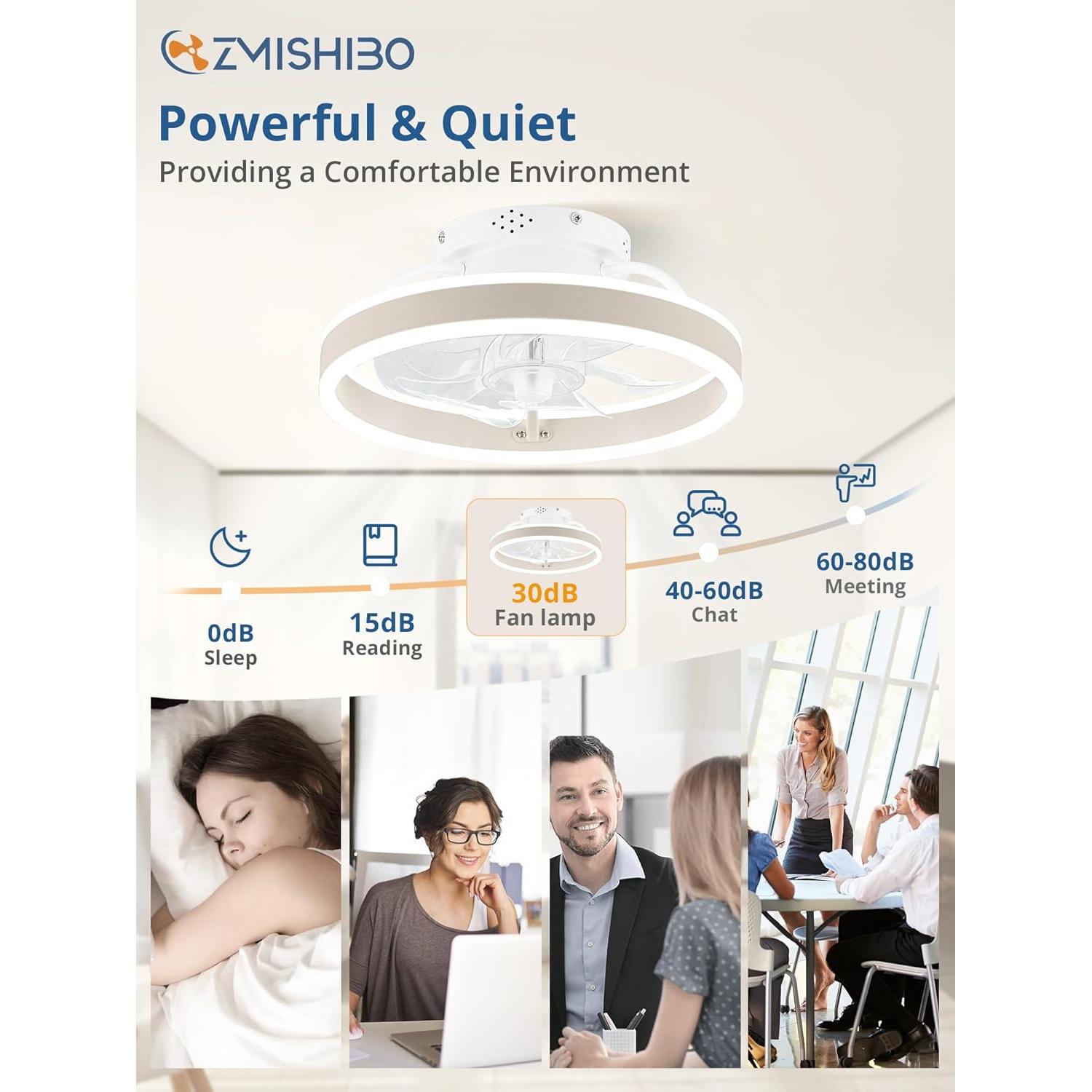 Ventilador de Techo ZMISHIBO 33 cm con Luz LED y Control Remoto