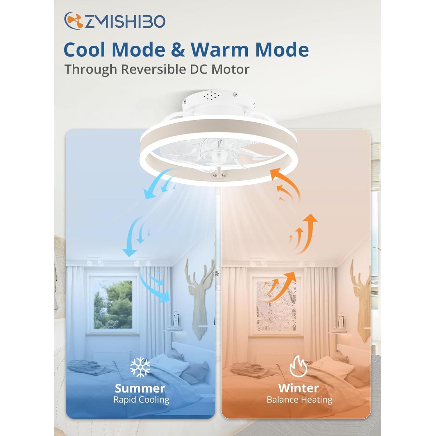 Ventilador de Techo ZMISHIBO 33 cm con Luz LED y Control Remoto