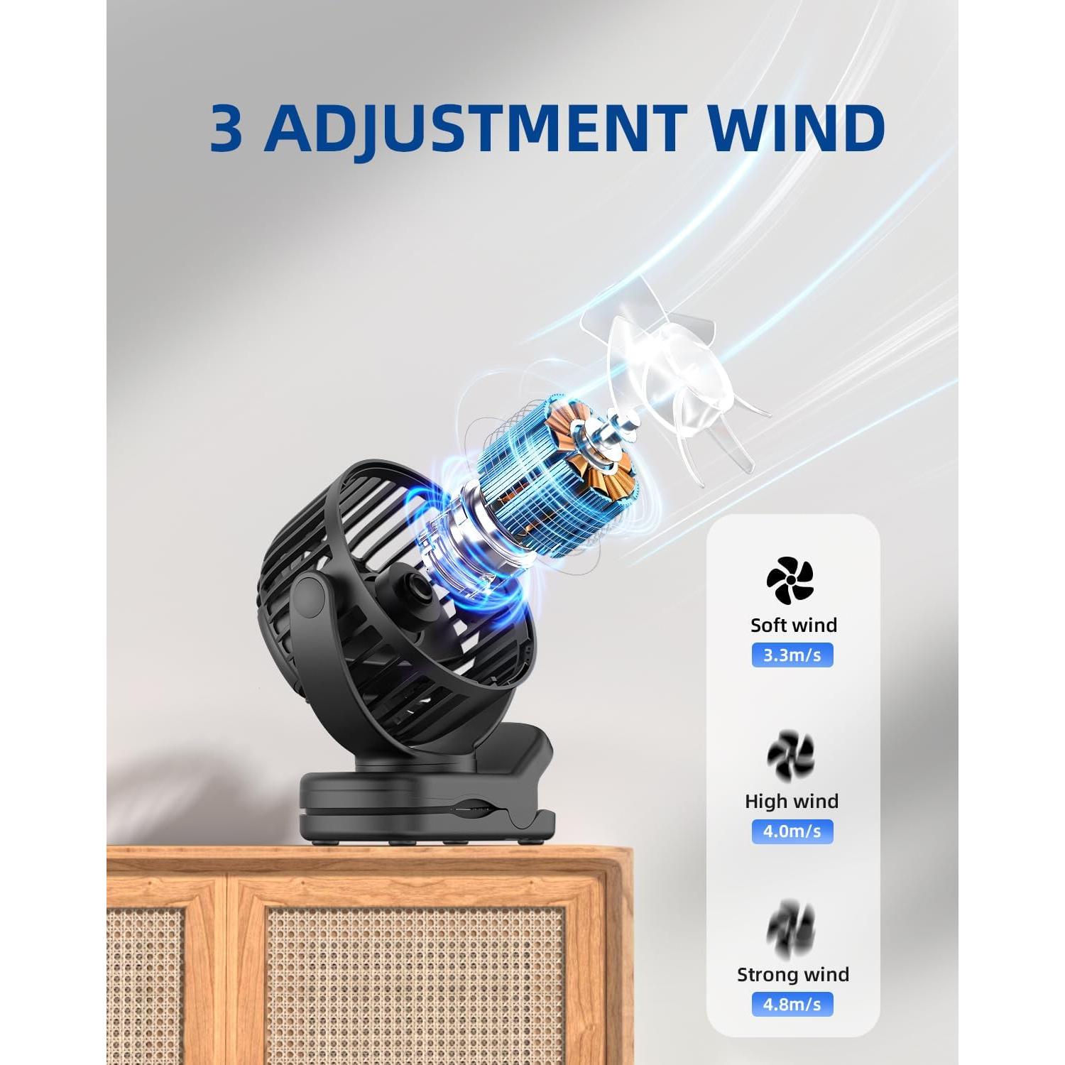 Ventilador Mini Clip ASNUG M24C Recargable 3 Velocidades Negro