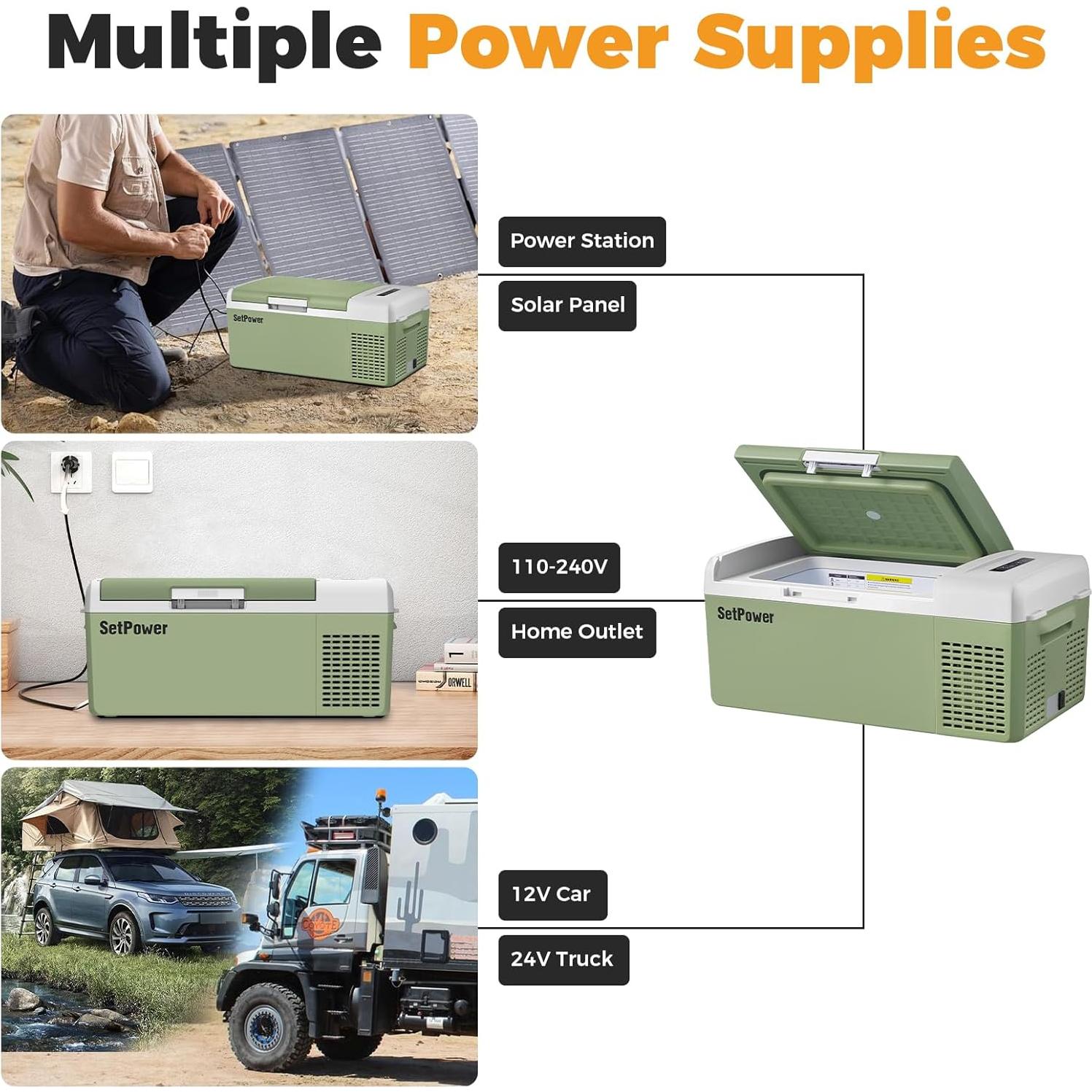 Refrigerador Portátil Setpower FC15 15L 12V Verde