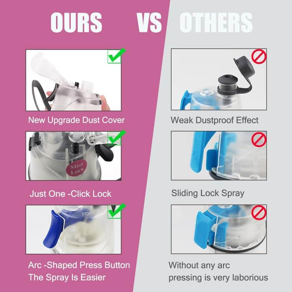 Botella de Agua Aislada efiLneerG 600ml para Niños Béisbol