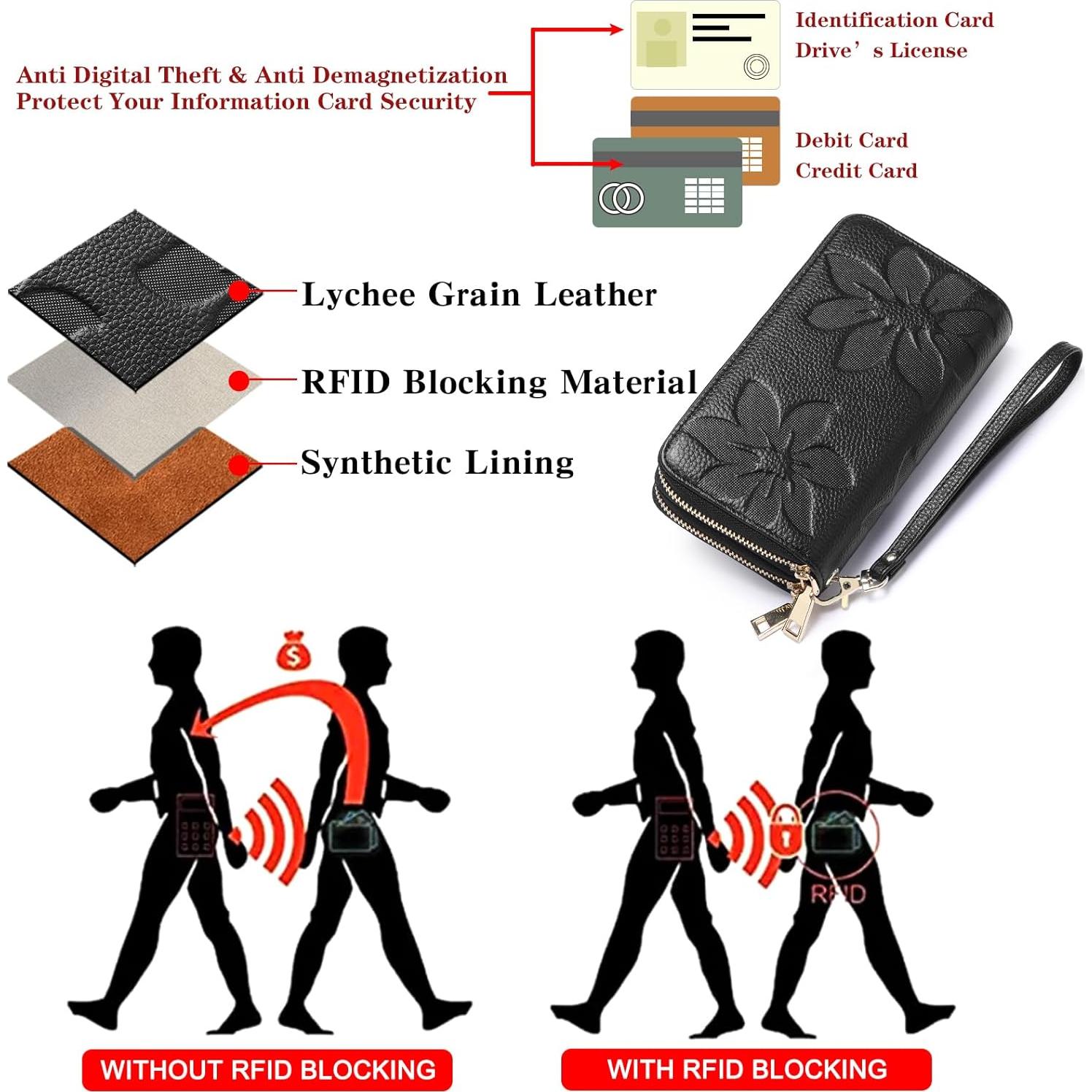 Cartera de Mujer GOIACII Doble Cierre RFID Cuero Floral