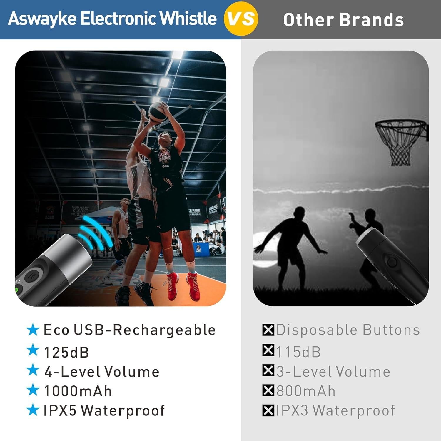 Silbato Electrónico ASWAYKE KI 125dB IPX5 Recargable Azul