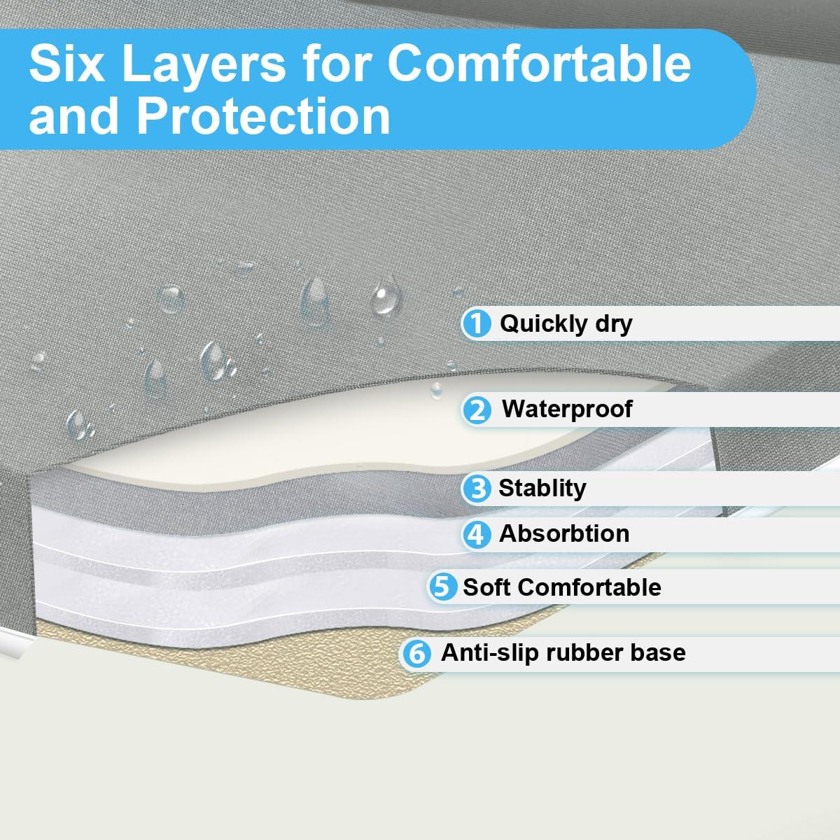 Almohadilla de Baño para Rodillas y Codos Gris con Organizador