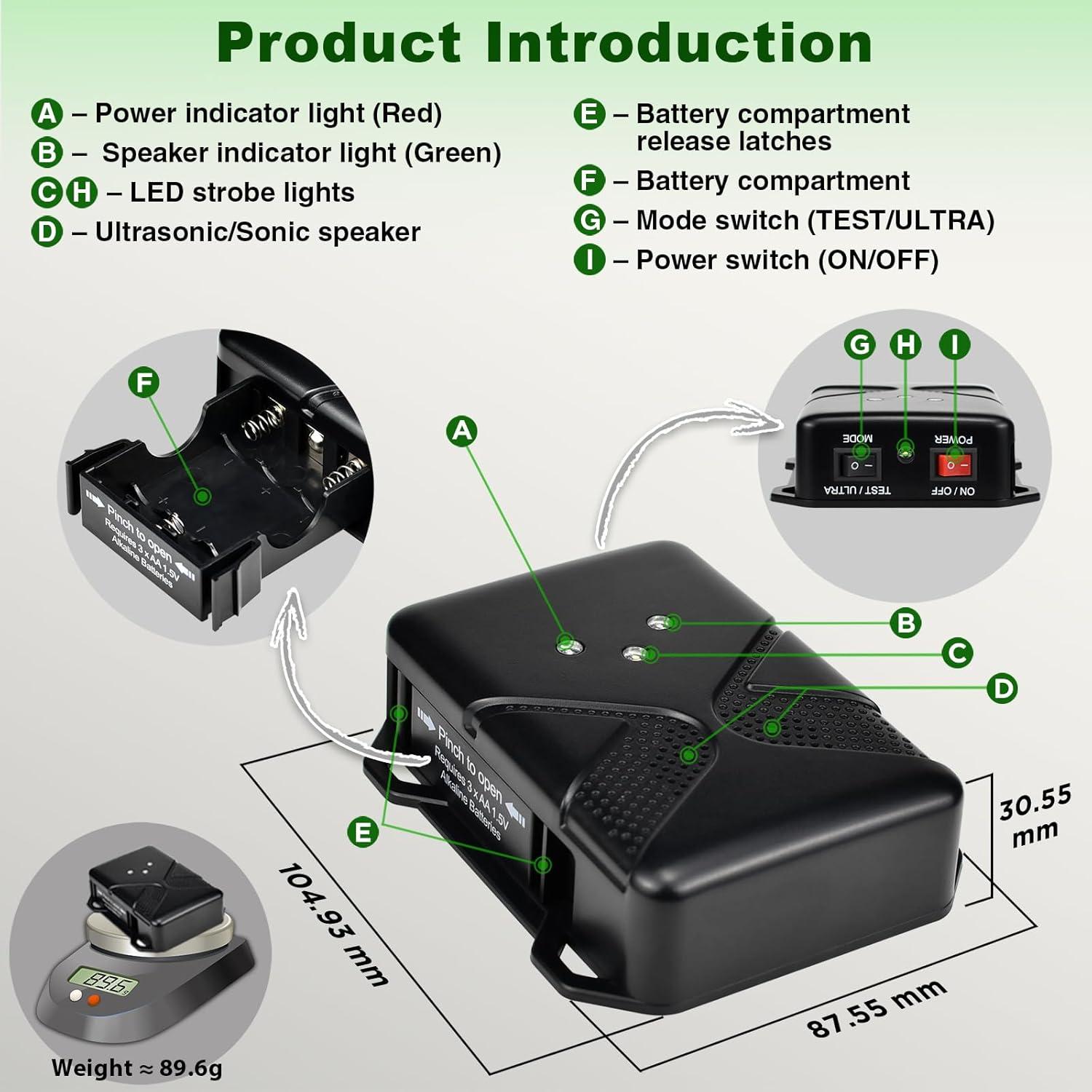 Repelente Ultrasónico de Roedores Loraffe ZN-5092P2 LED