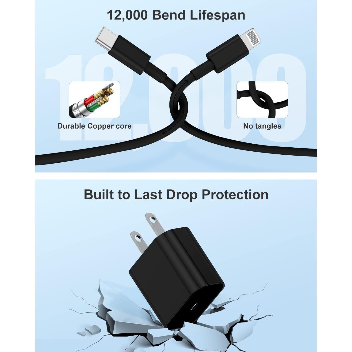 Cargador Rápido USB C 20W MFi + 3 Cables Lightning 6FT Negro