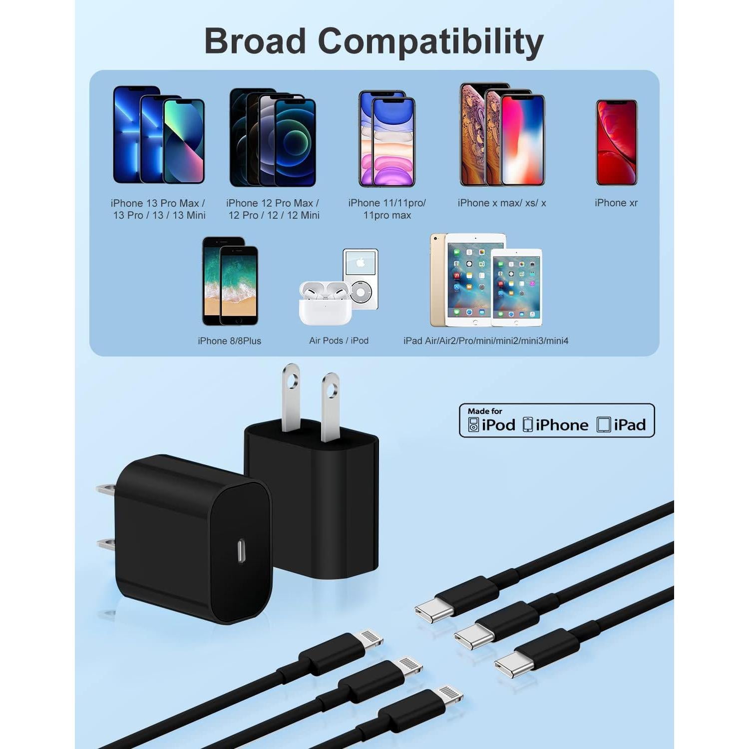 Cargador Rápido USB C 20W MFi + 3 Cables Lightning 6FT Negro