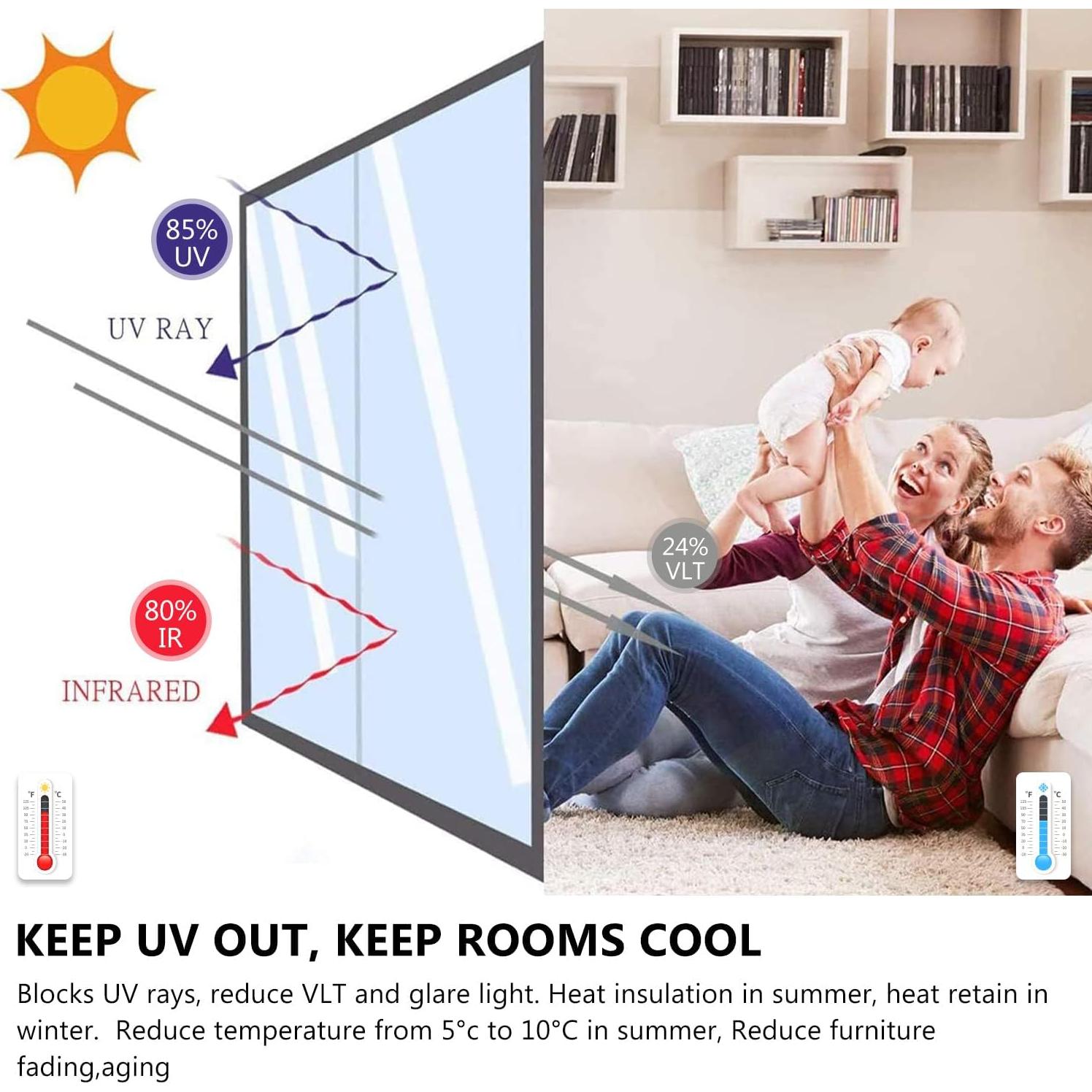 Película de Privacidad WochiTV Reflectante 44.5x180 cm