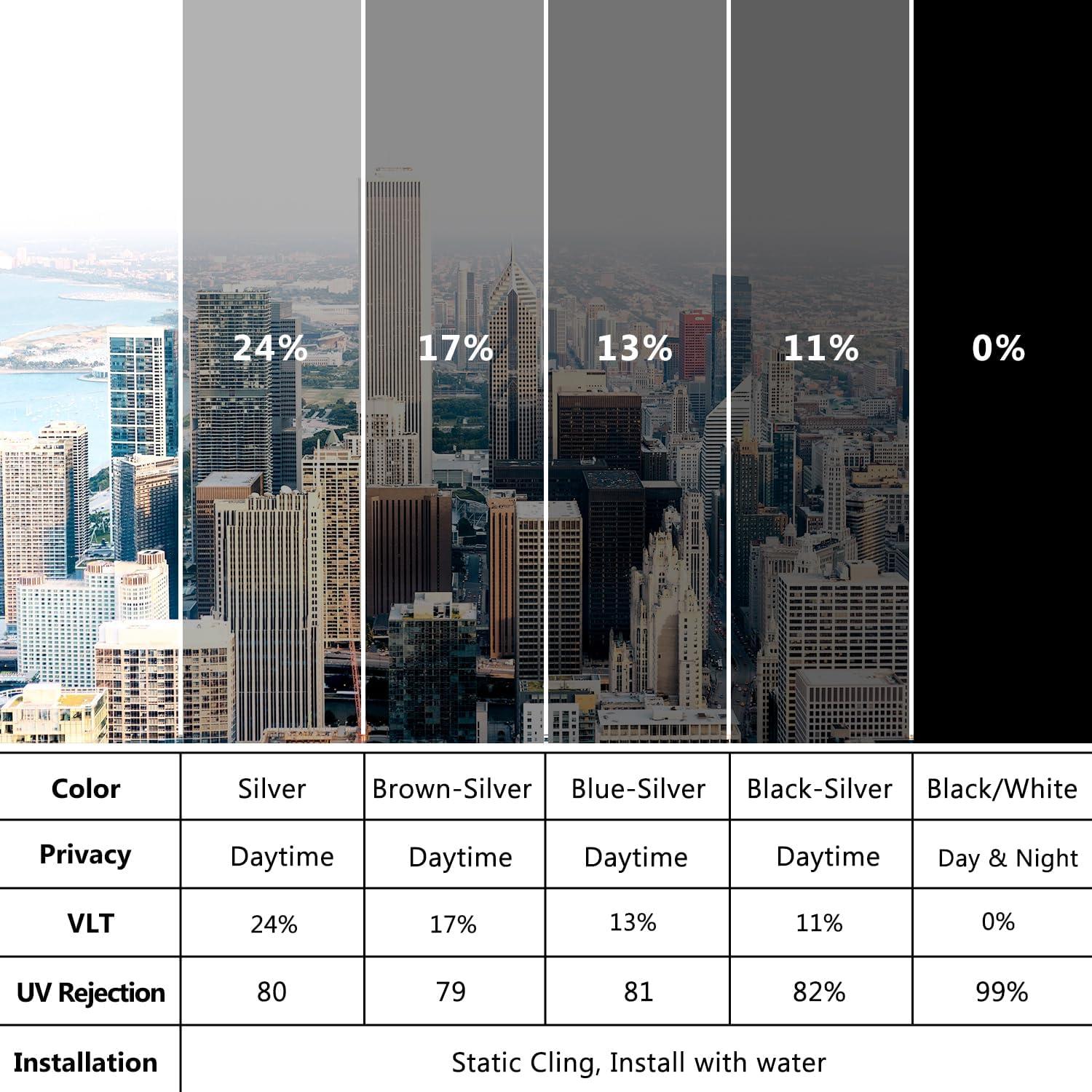 Película de Privacidad WochiTV Reflectante 44.5x180 cm