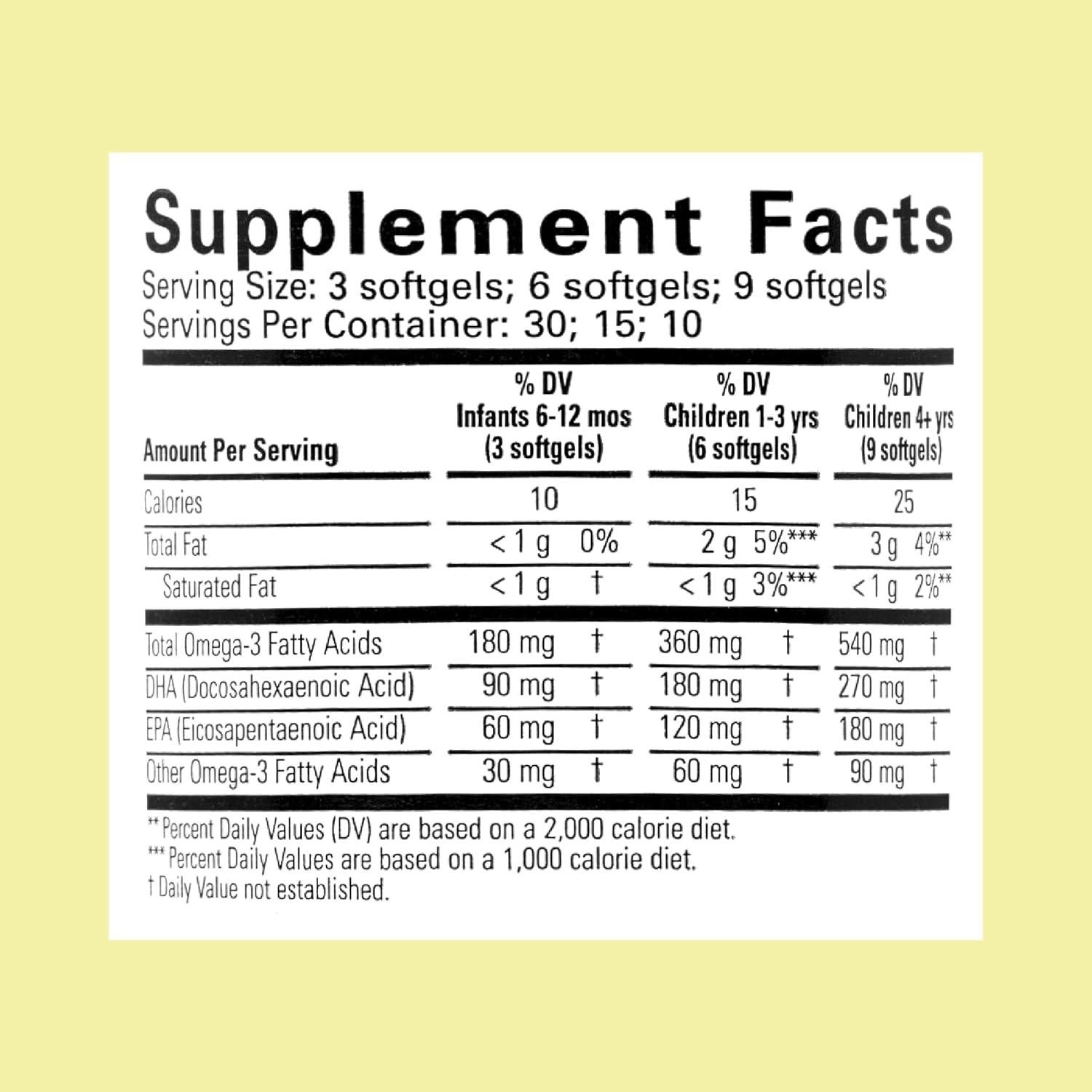 Suplemento de DHA ChildLife Essentials 90 Geles Blandos Fresa