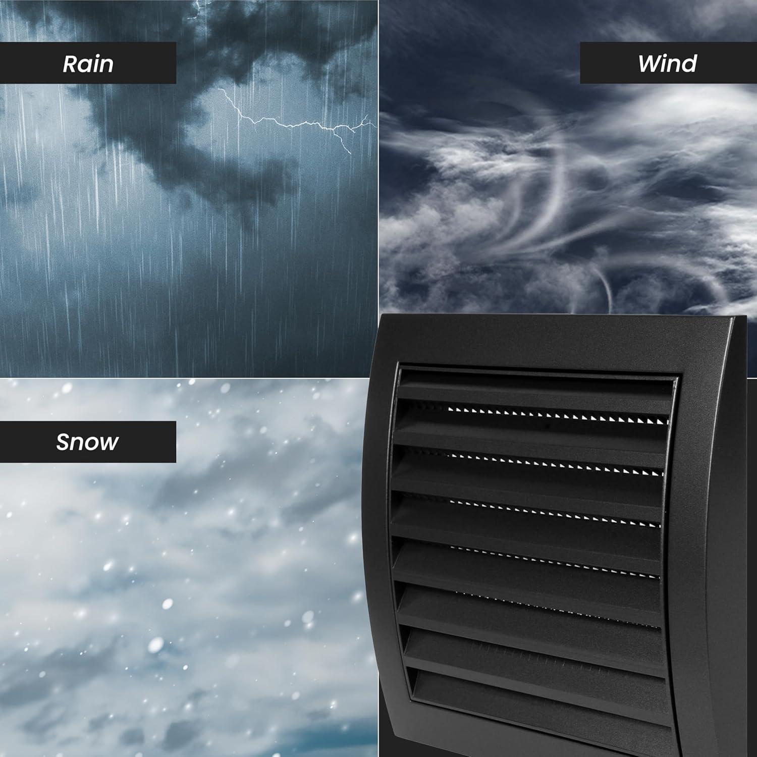 Repa Market Anthracite Exhaust Hood Vent 4'' Inch with Built-in Pest Guard Screen, Anthracite, Air Vent Cover, Exhaust Cap